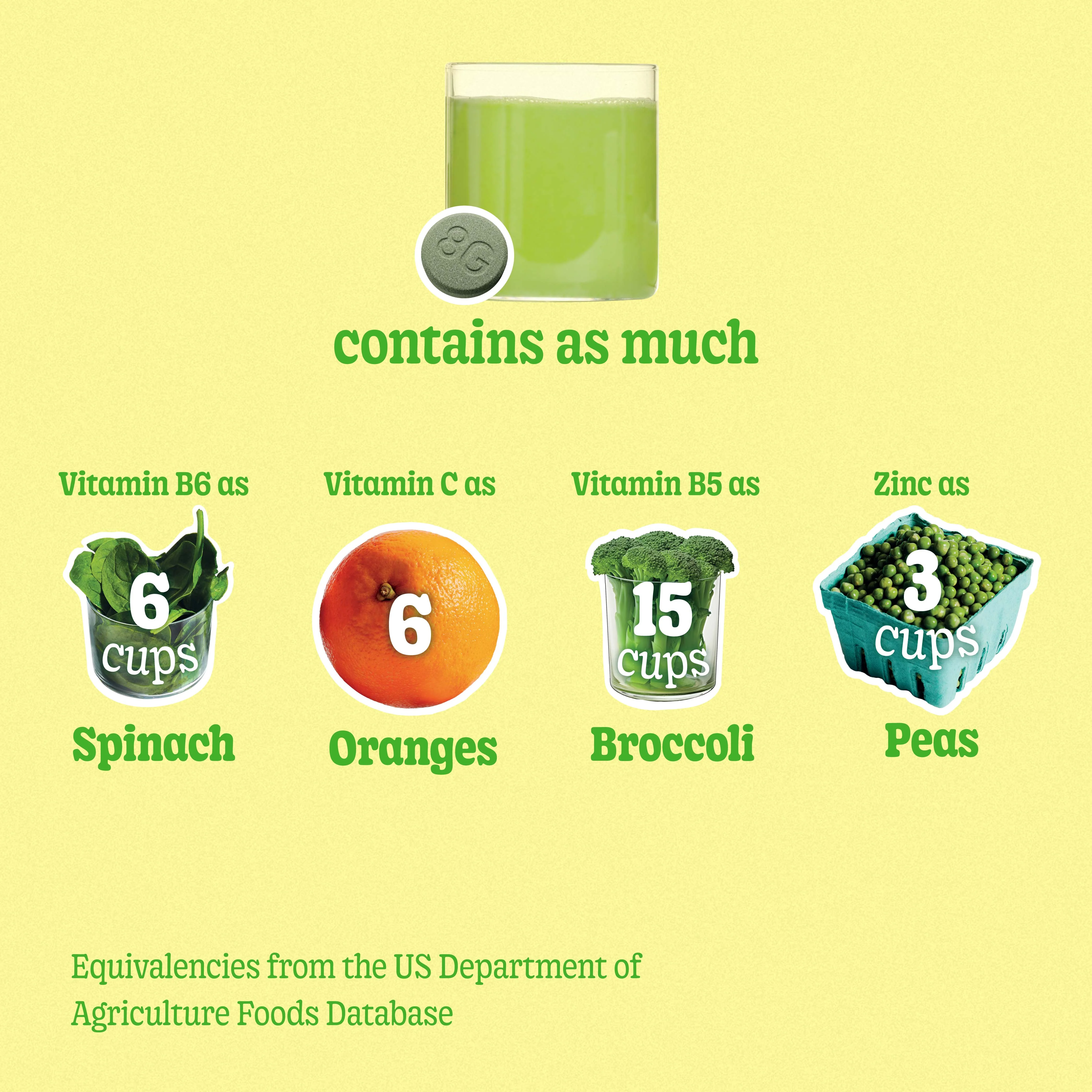 Super Greens Tablet - Lemon Lime - Image 7