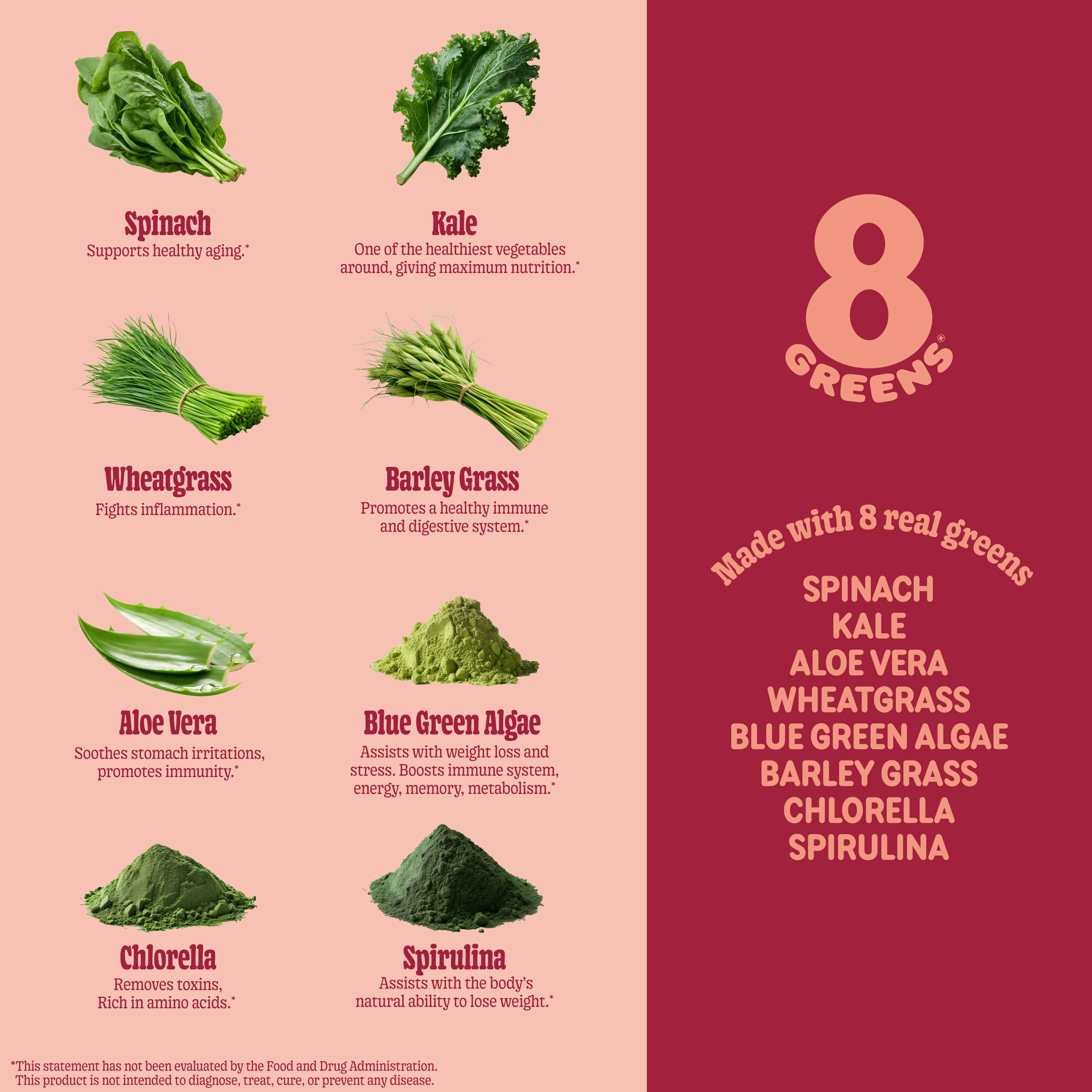 10 Day Trial Kit - Gummies + Tablets - Image 6