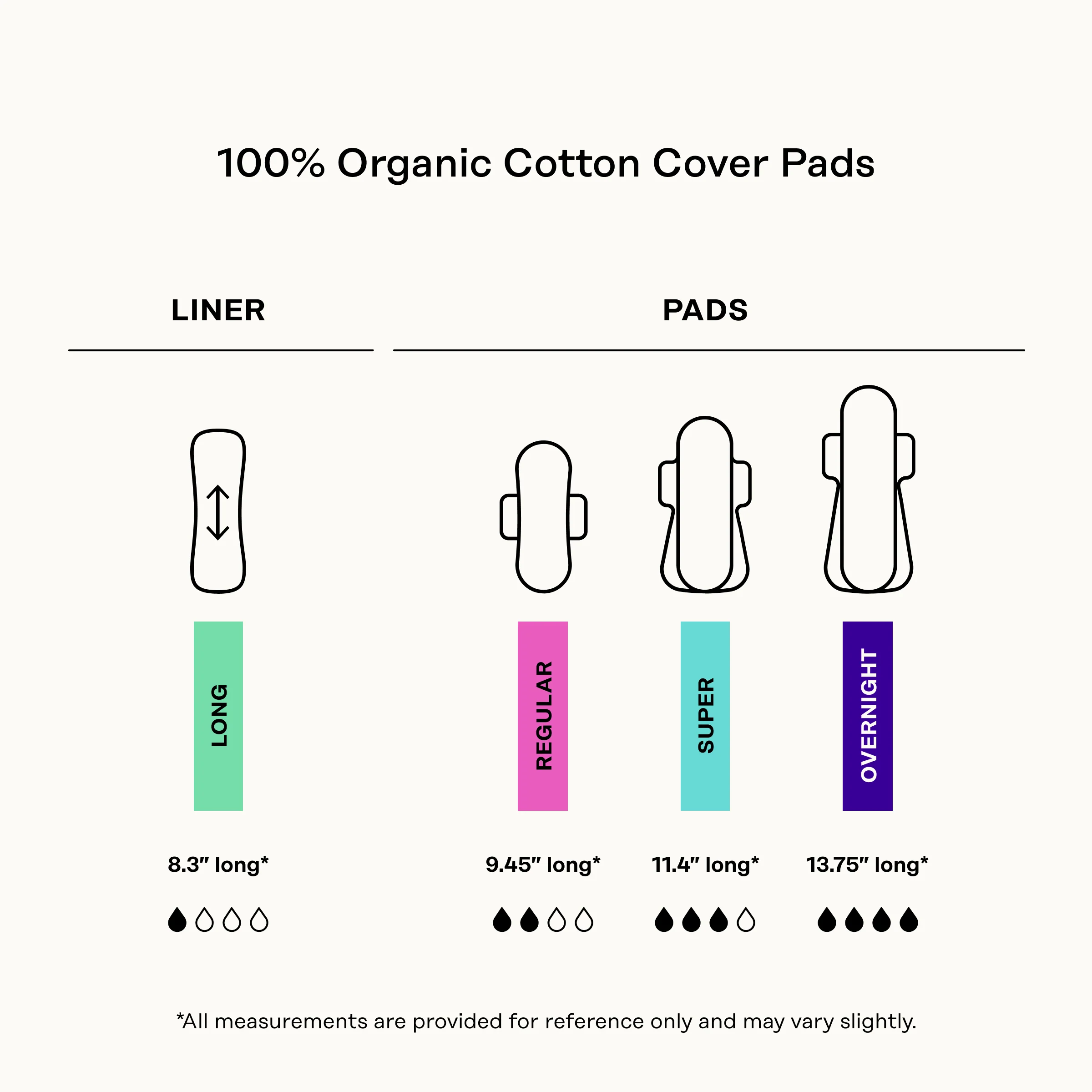 Regular Pads - 100% Organic Cotton Cover Calming Herbal Infusion - Image 8