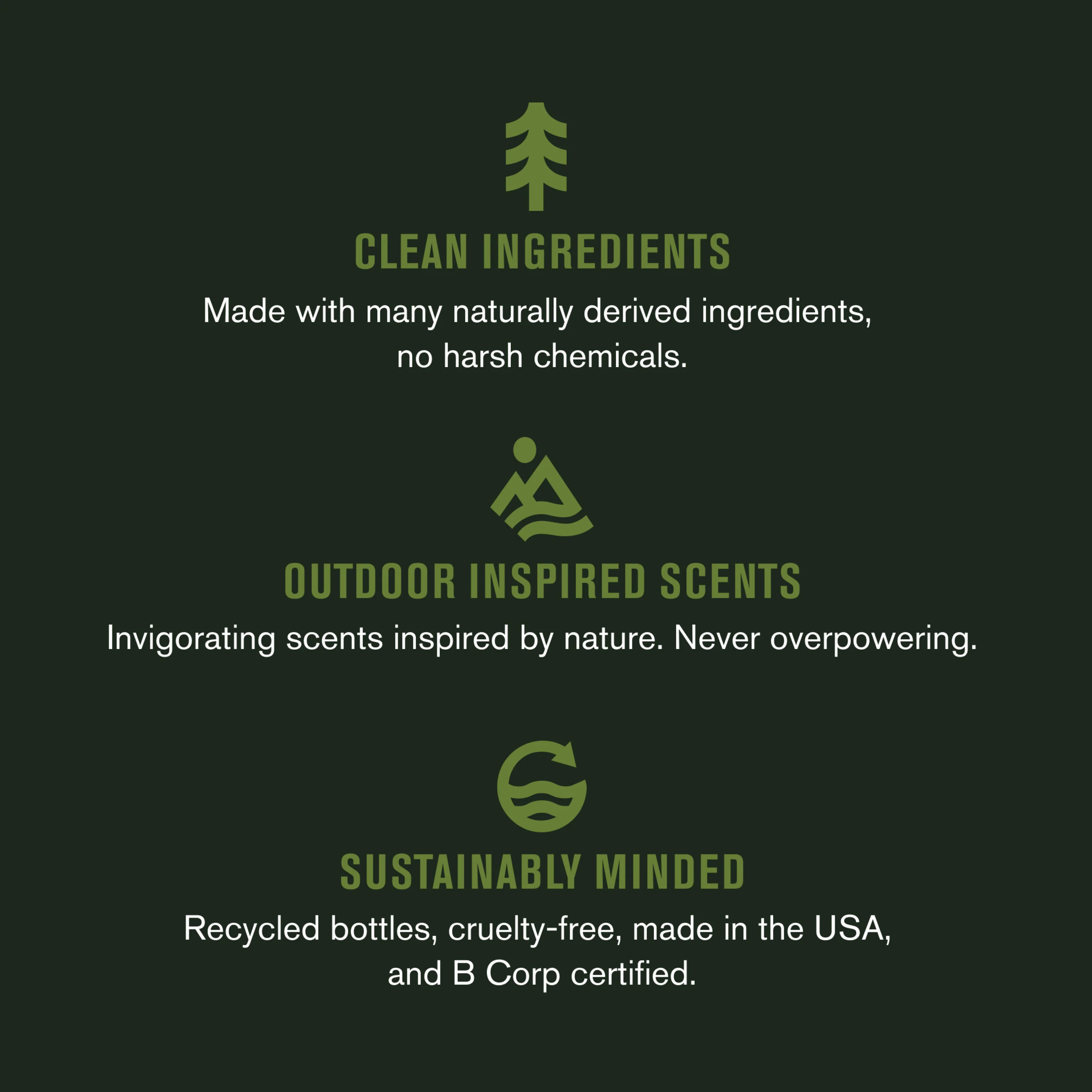 2-in-1 Shampoo and Conditioner for Men - Image 9