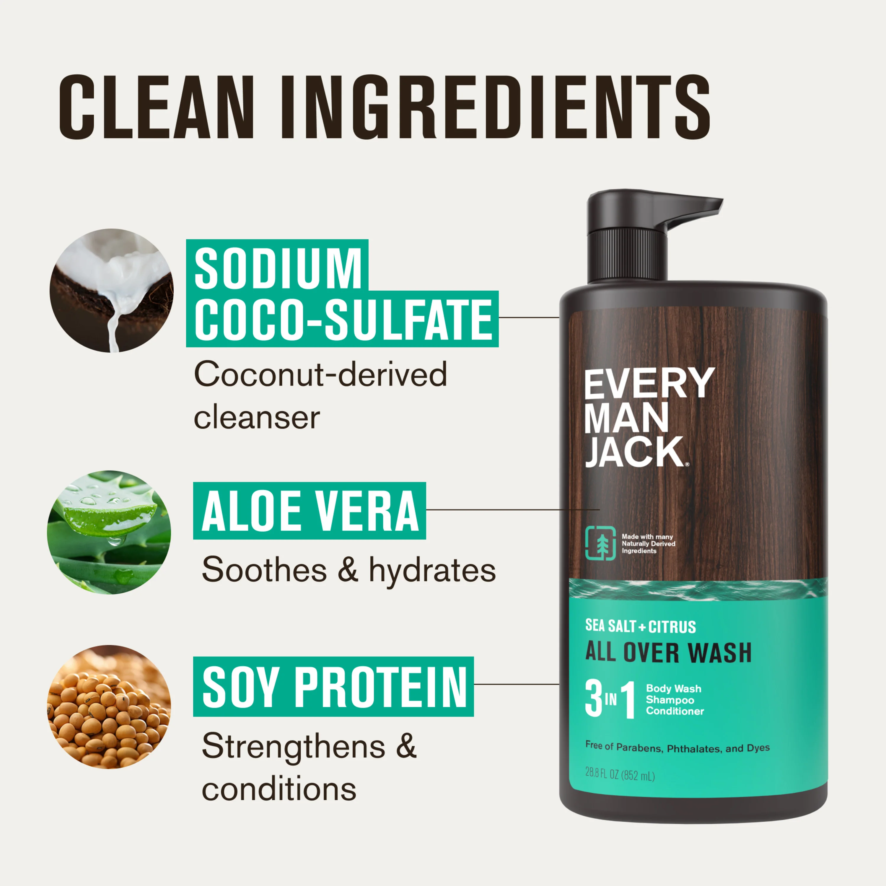 Hydrating Men's 3-in-1 Body Wash and Shampoo and Conditioner - Image 13