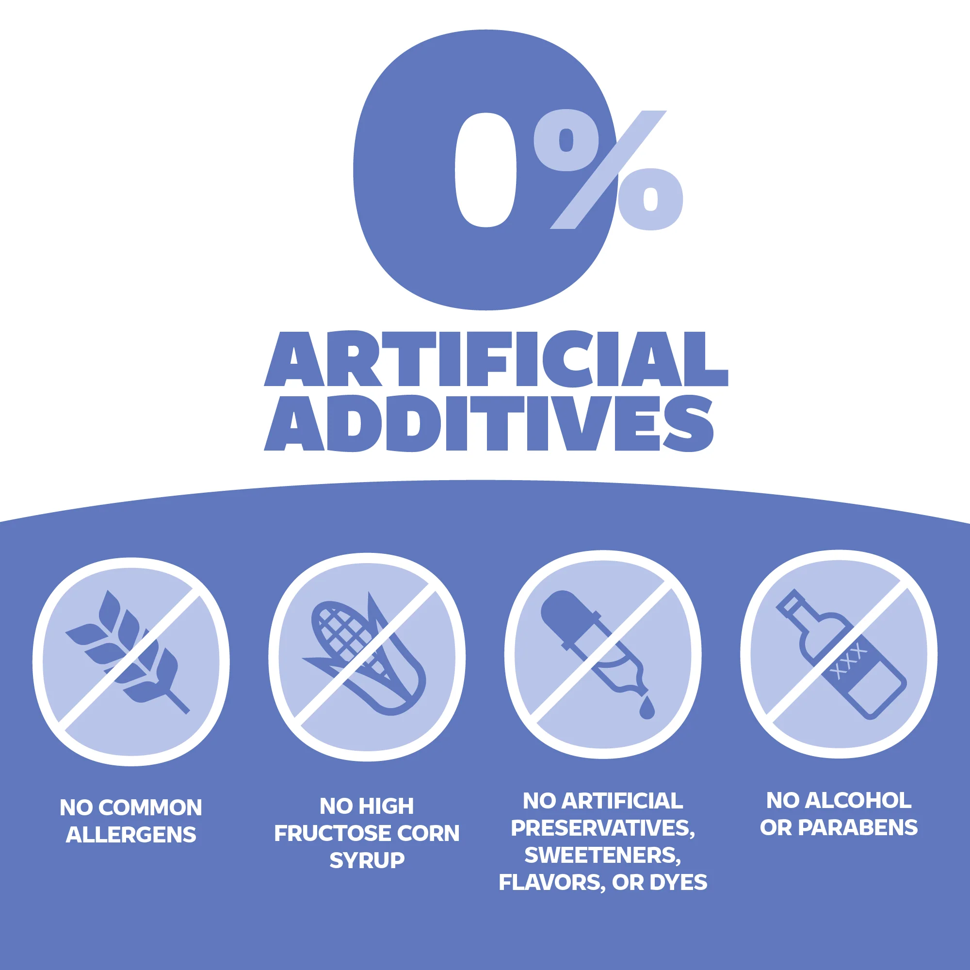 Adult Acetaminophen Extra Strength - Image 5