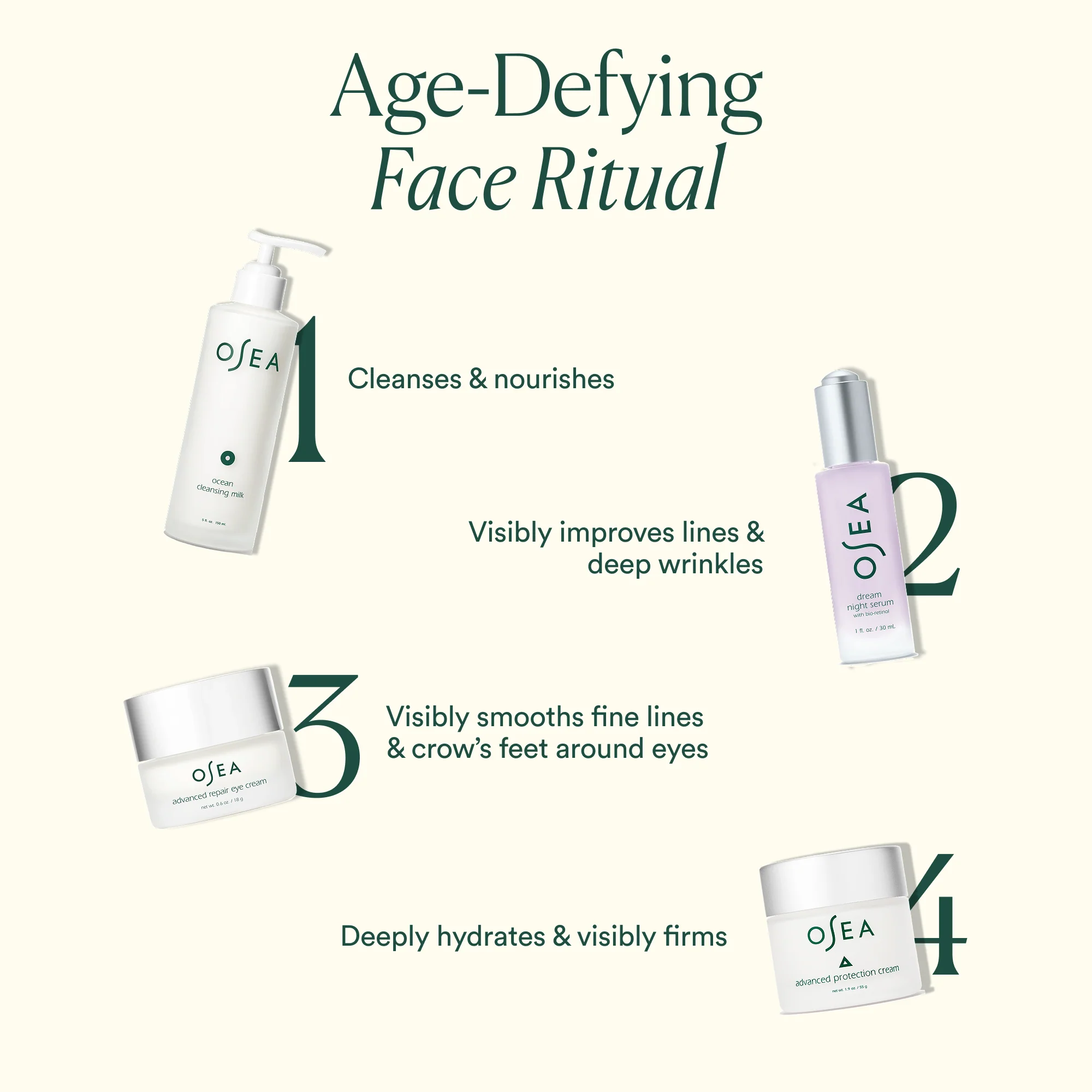 Advanced Protection Cream - Image 5