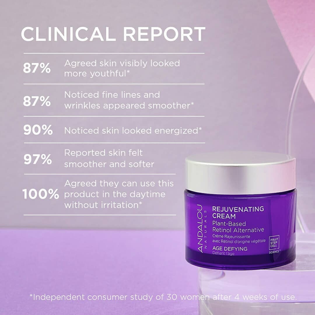 Age Defying Rejuvenating Plant Based Retinol Alternative Cream - Image 6