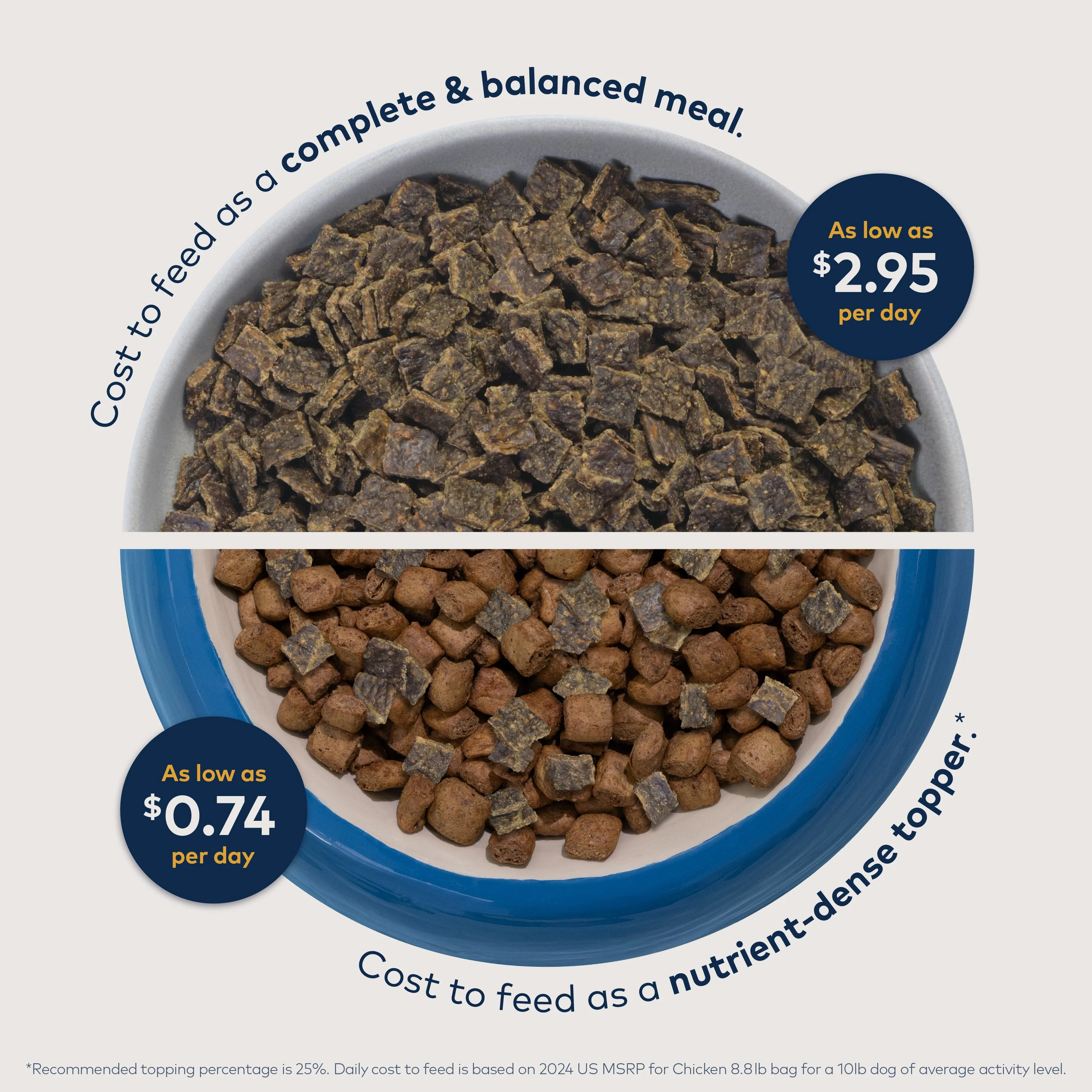 Air-Dried Dog Food - Beef – All Natural, High Protein, Grain Free, Limited Ingredient w/ Superfoods - Image 4