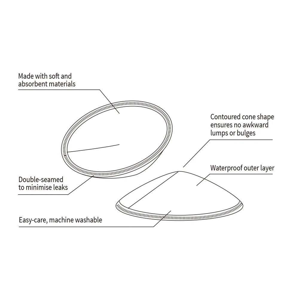 All-Day Reusable Nursing Pads - Image 7