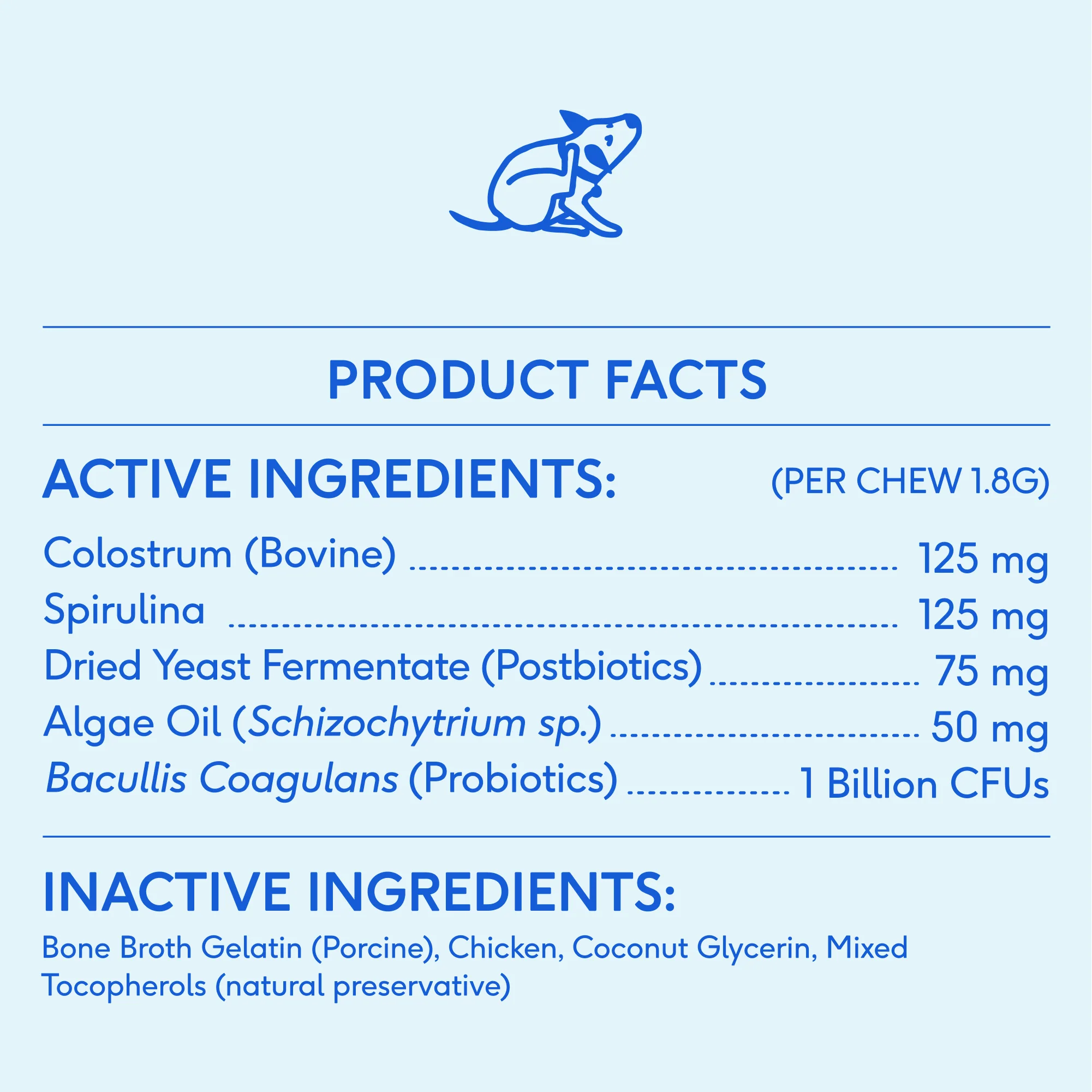 Allergy Chews Supplement for Dogs - Image 9