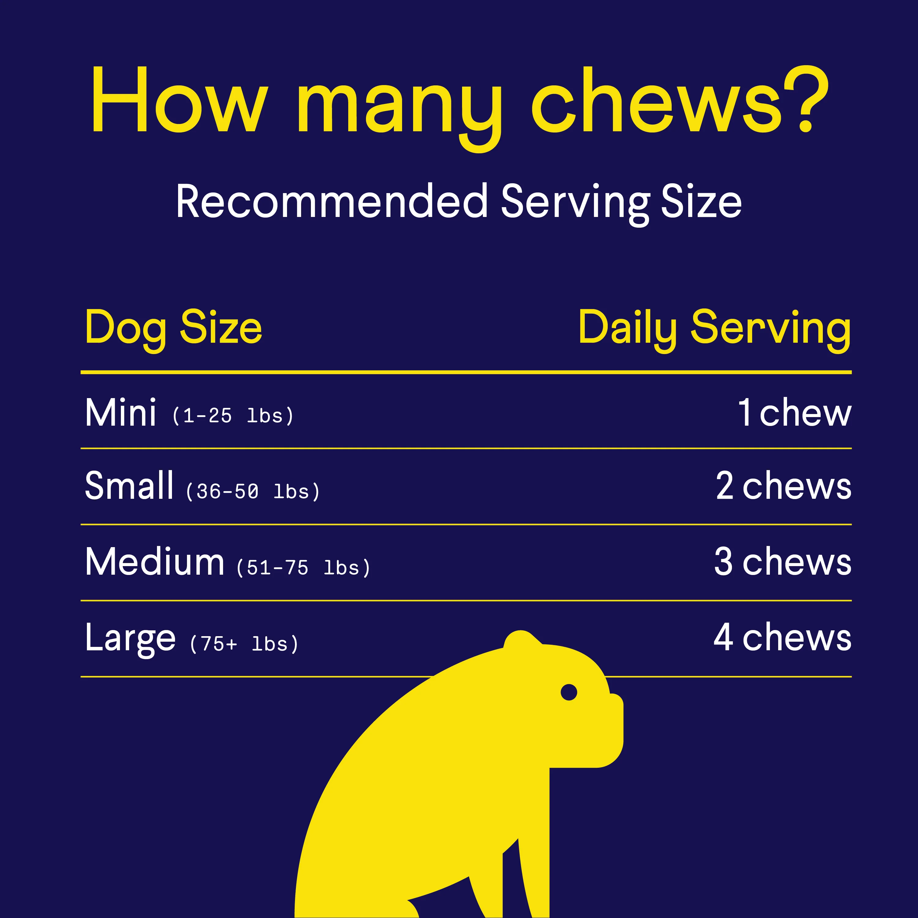 Allergy & Itch Supplement For Dogs - Image 9