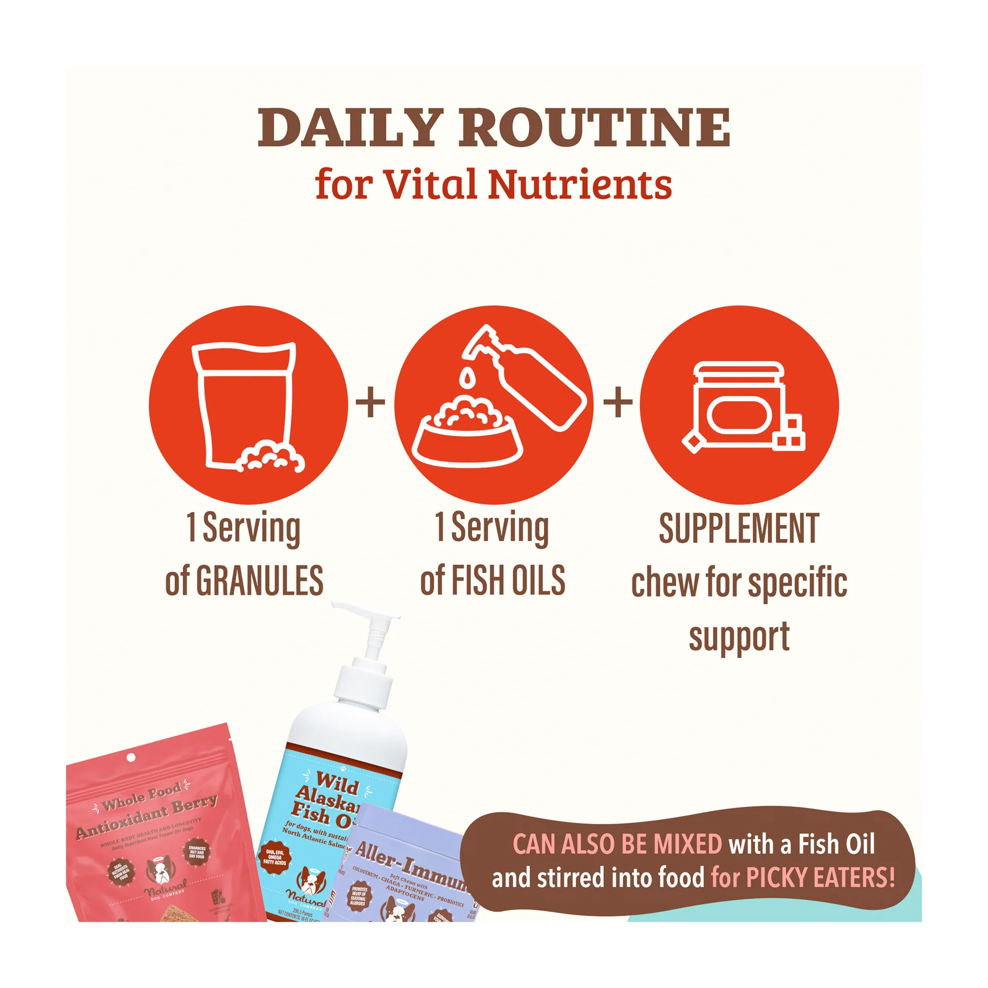 Antioxidant Berry Superfood Granules - Image 4