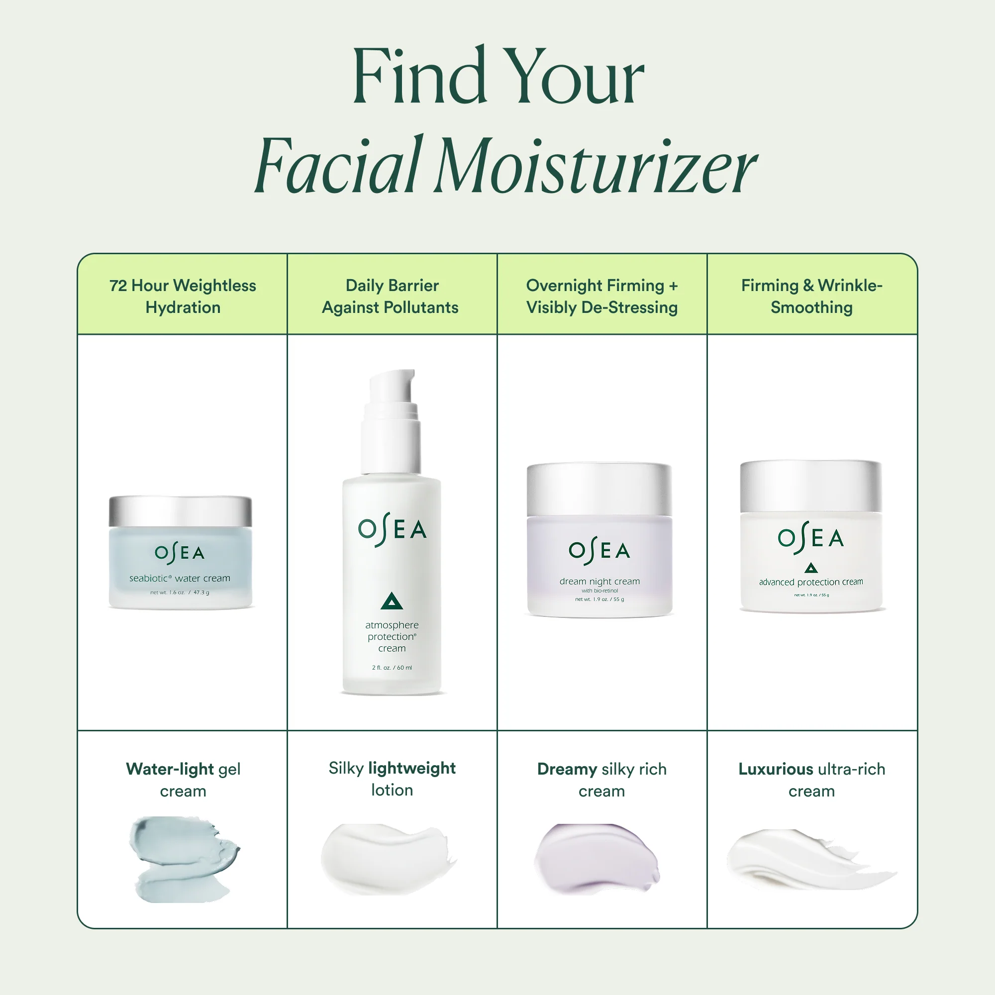 Atmosphere Protection® Cream - Image 8