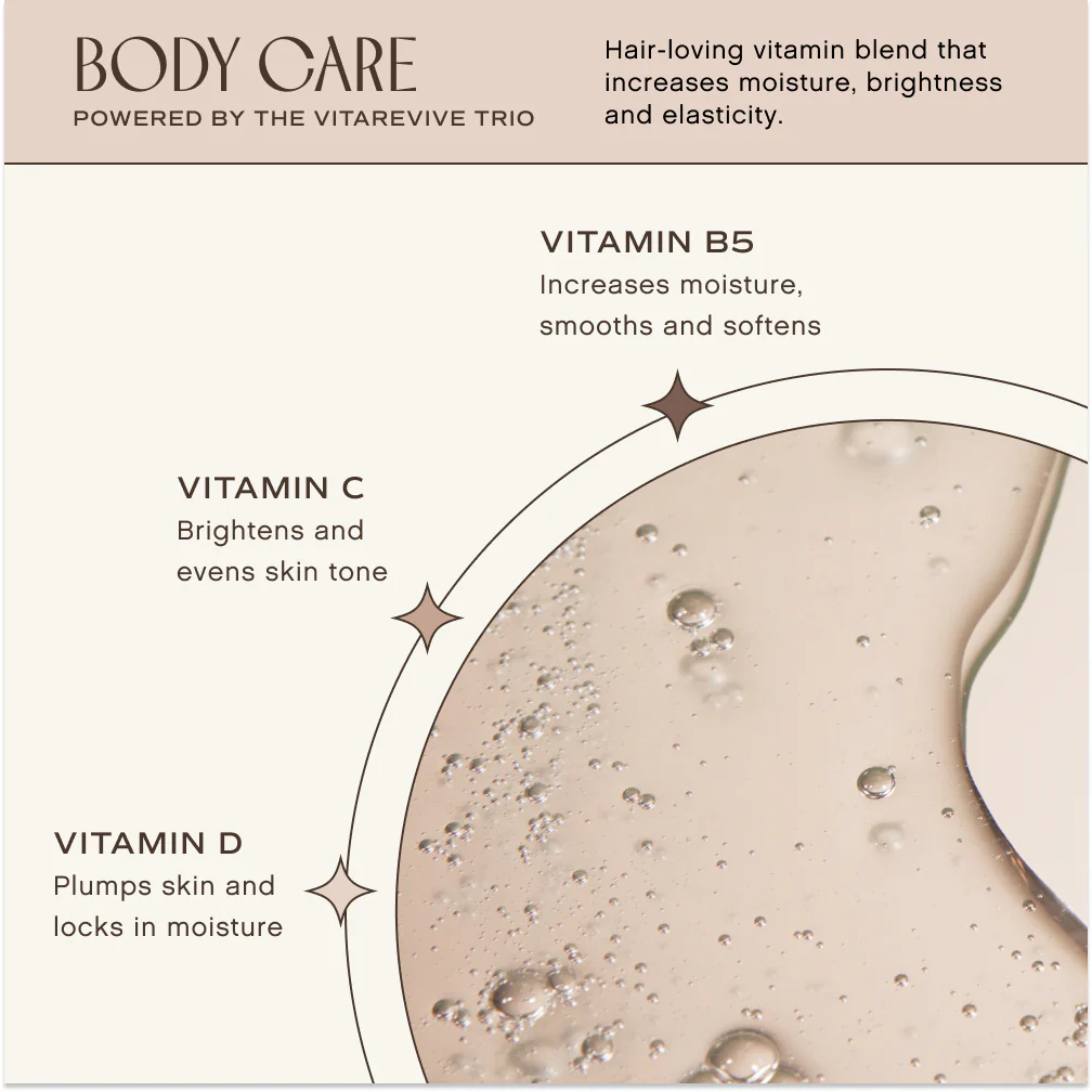 Awaken Body Wash - Image 4