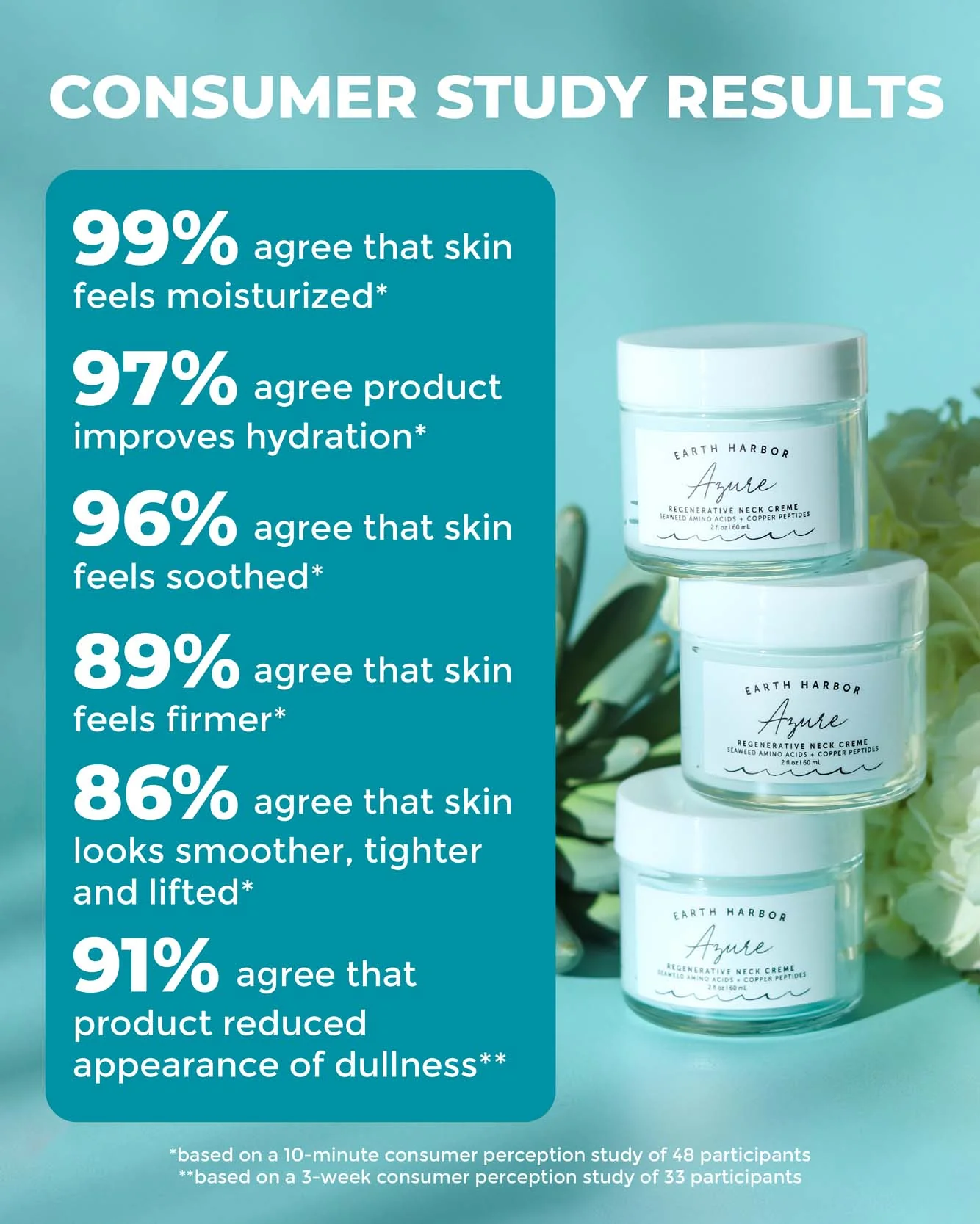 AZURE Smooth Neck + Face Water Cream - Image 7