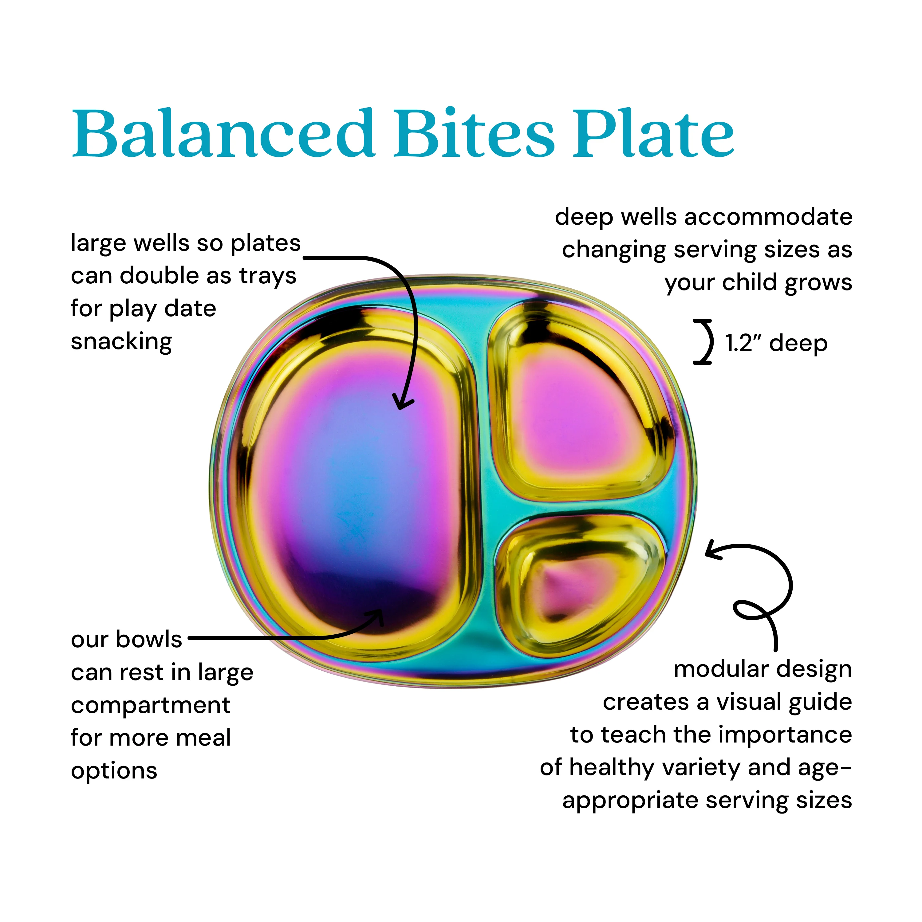 Balanced Bites Divided Plate - Image 13