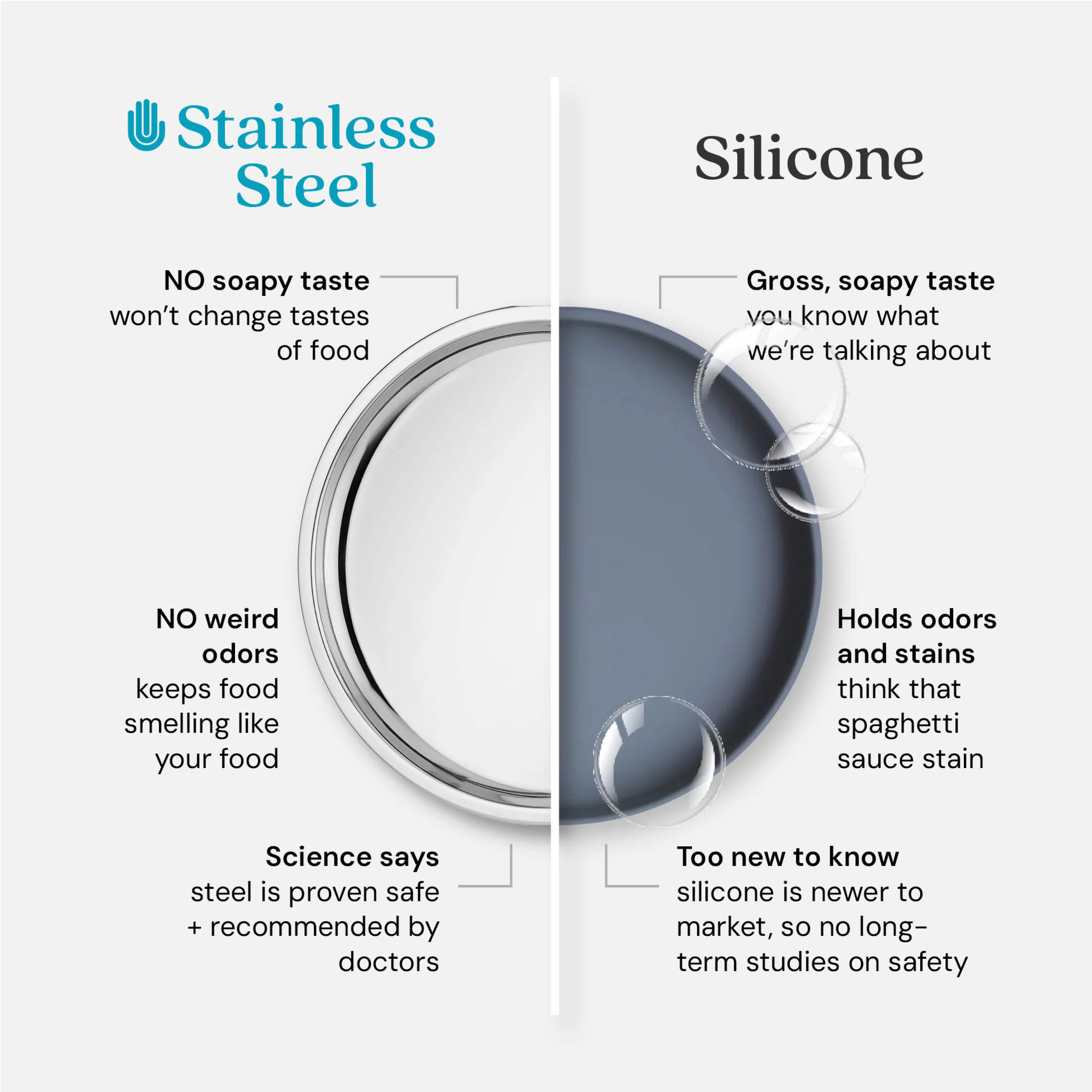 Balanced Bites Divided Plate - Image 18