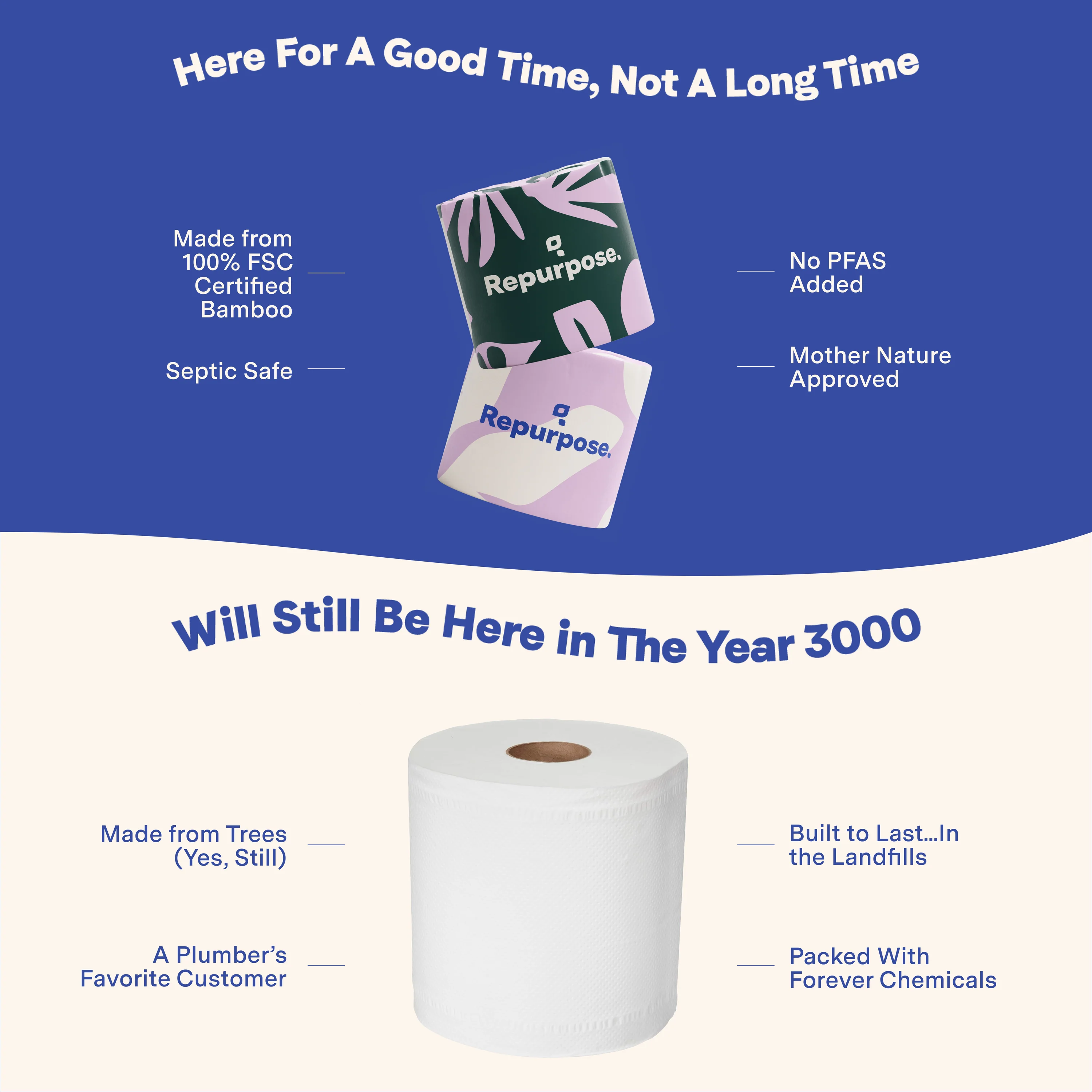 Bamboo Toilet Paper 3ply 300 sheets - Image 3