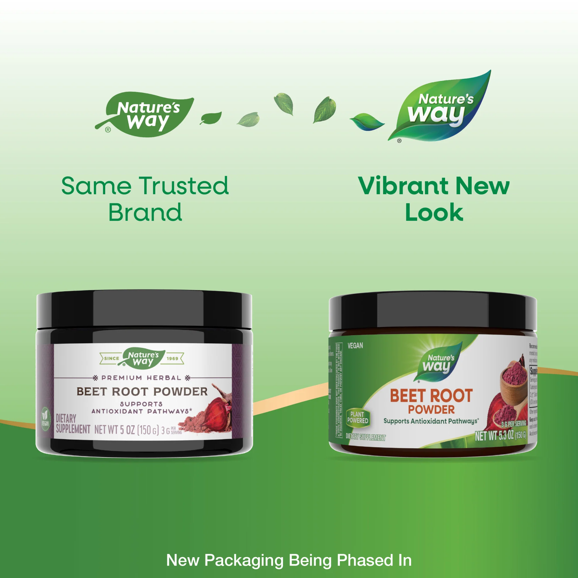 Beet Root Powder - Image 7