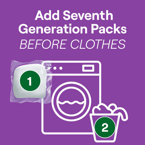 Bio-Enzyme Laundry Detergent Packs - Image 7