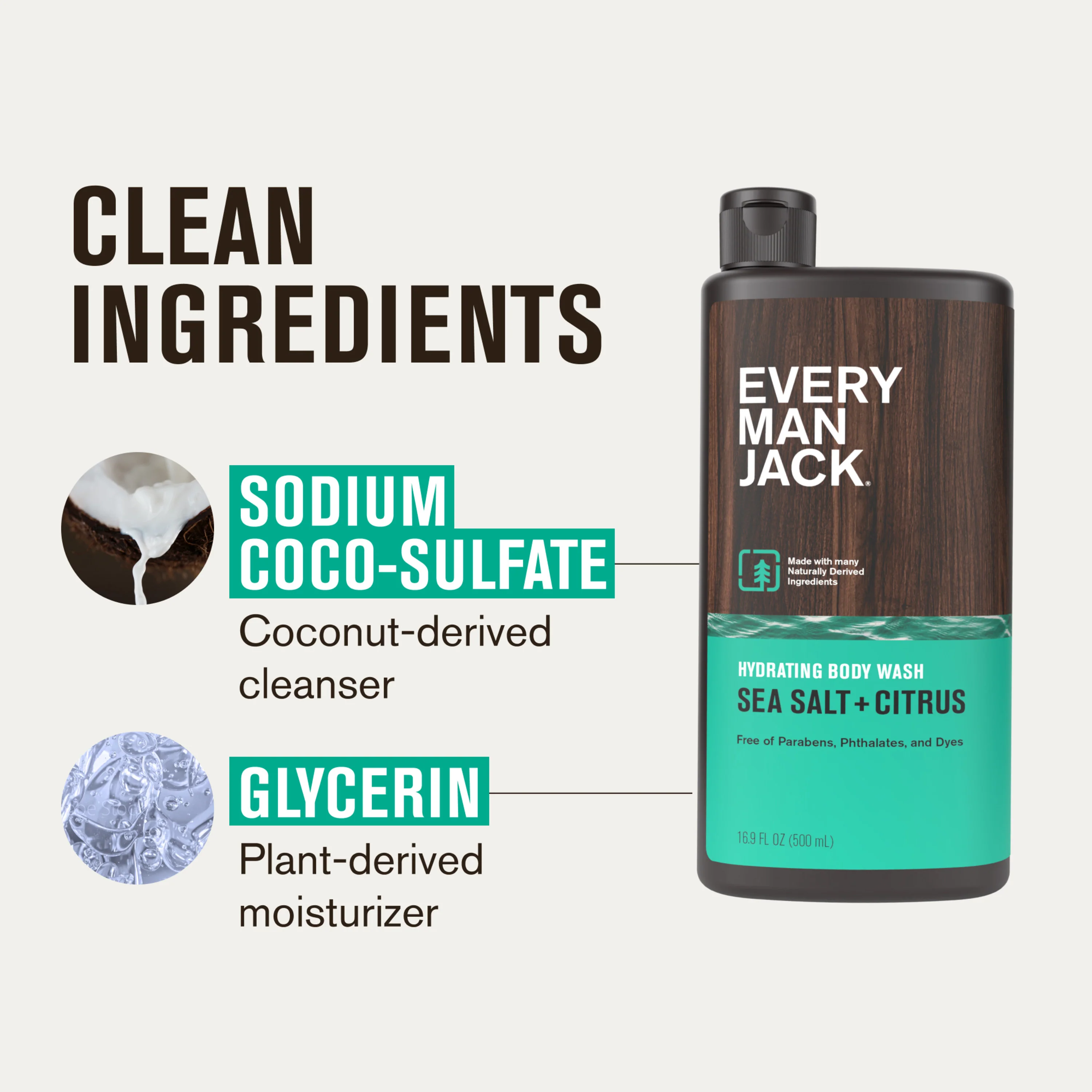 Hydrating Body Wash for Men - Image 16