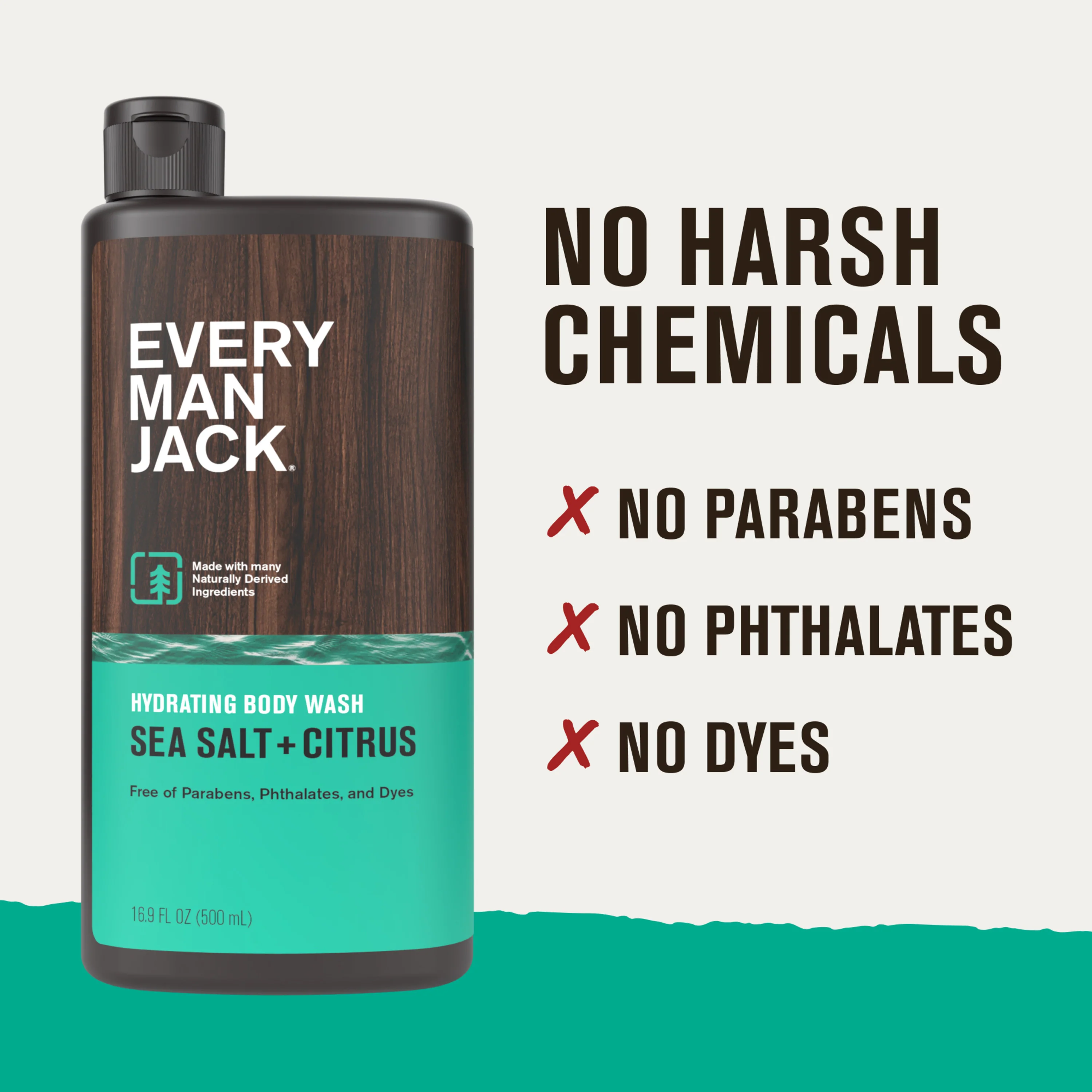 Hydrating Body Wash for Men - Image 17