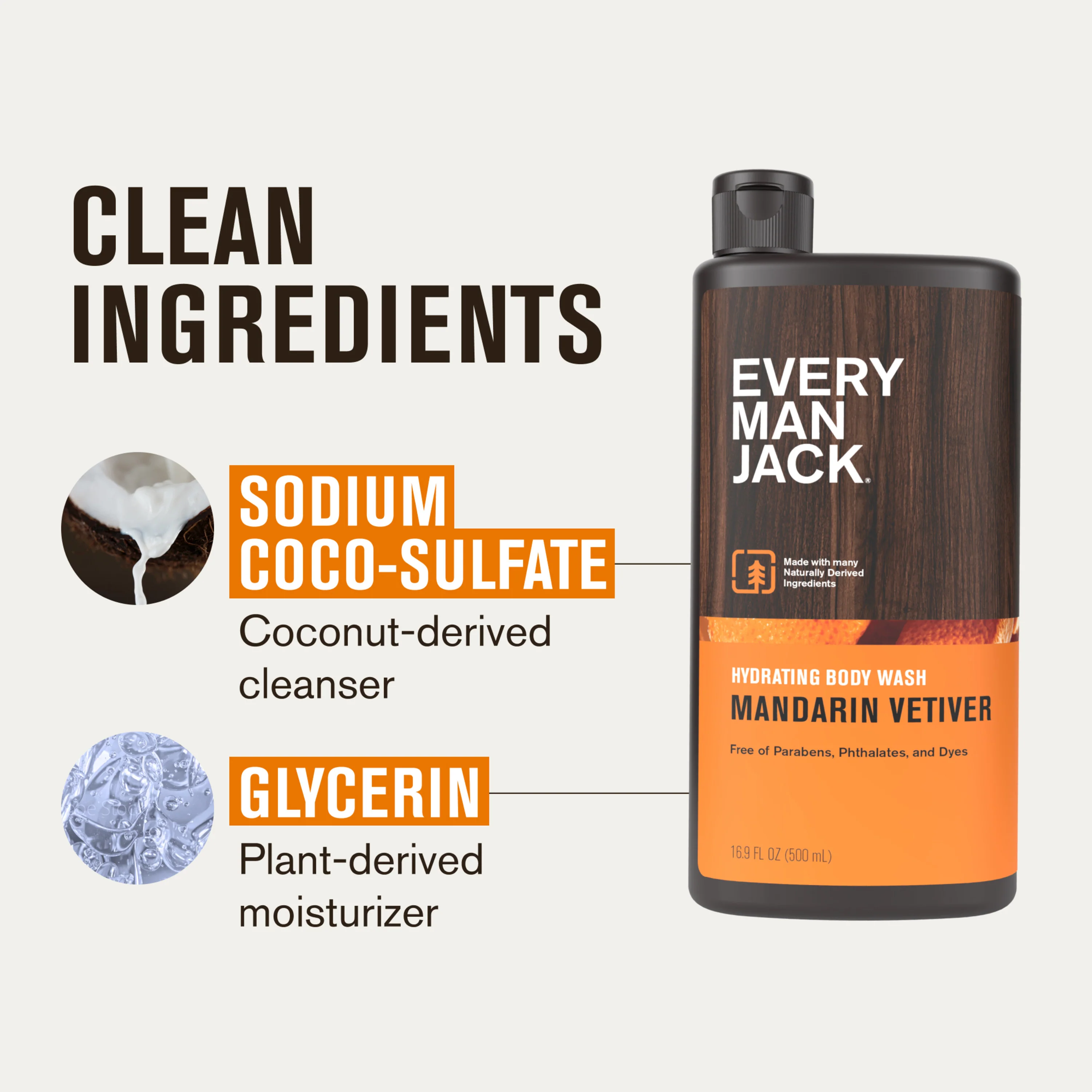 Hydrating Body Wash for Men - Image 7
