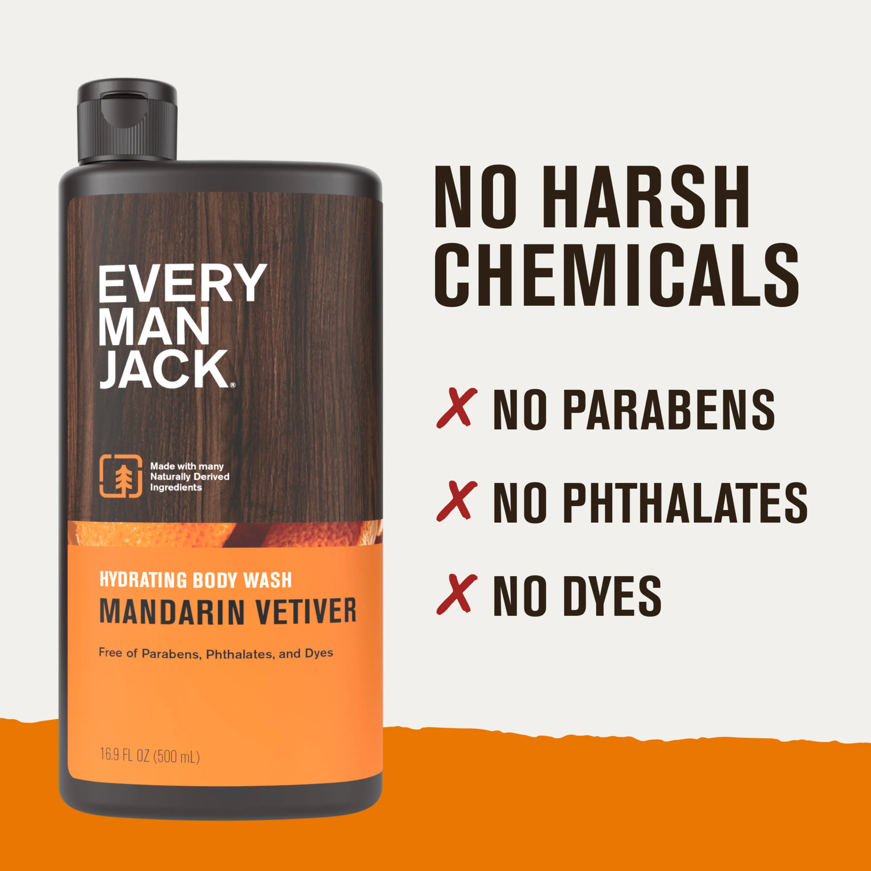 Hydrating Body Wash for Men - Image 8