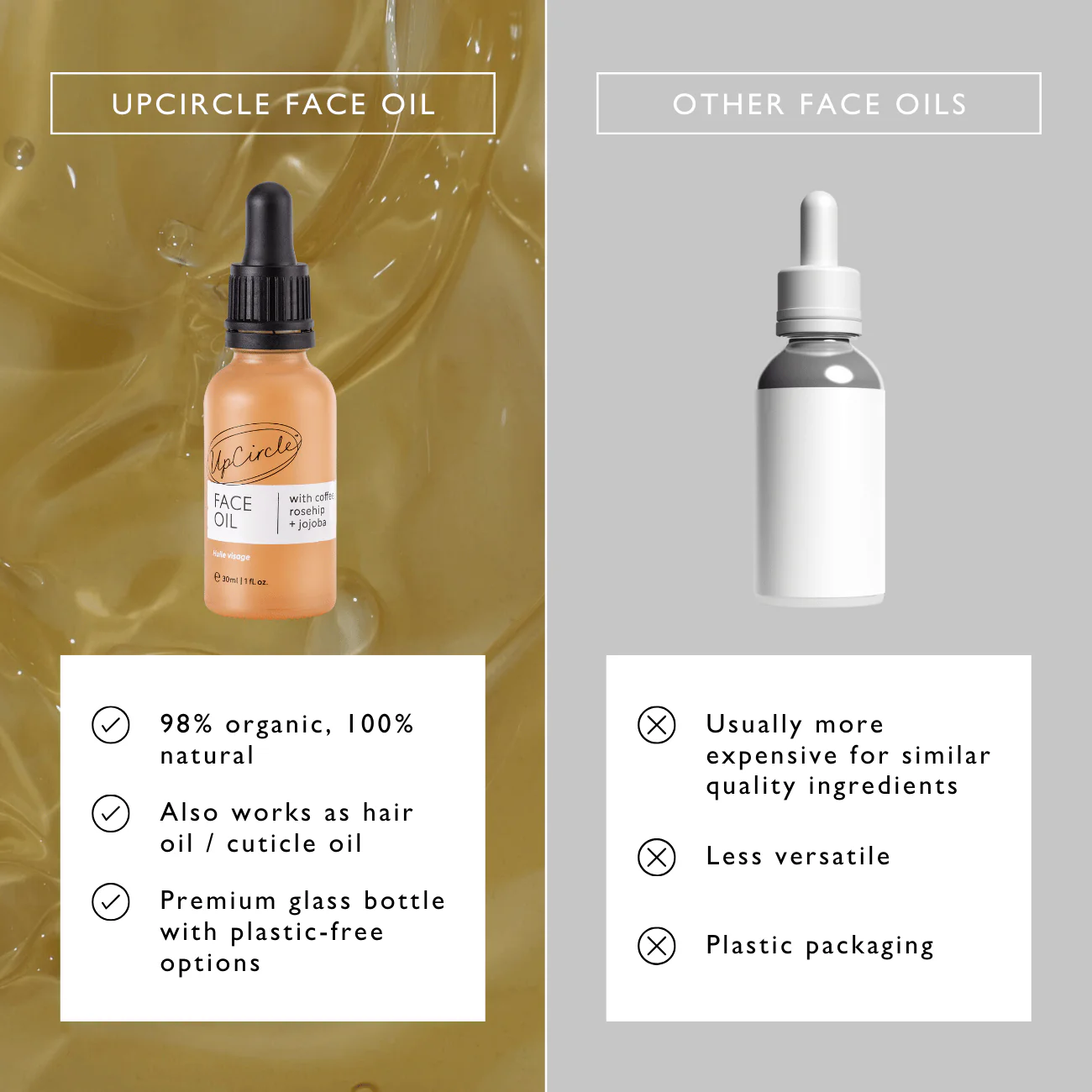 Caffeinated Skincare Duo - Image 7