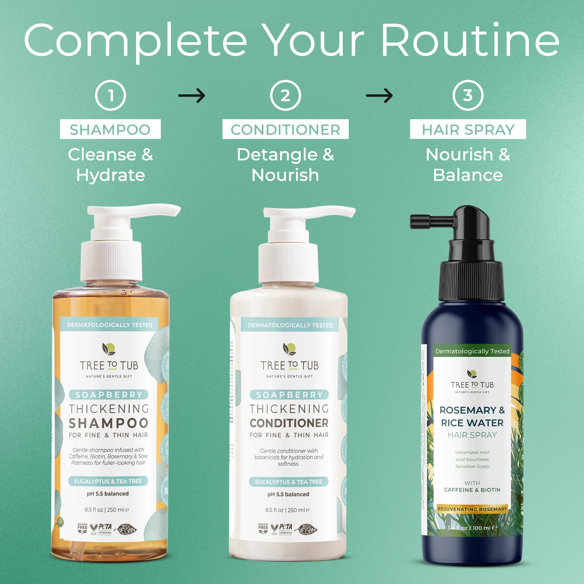Thickening Caffeine & Biotin Shampoo and Conditioner Set - Image 9