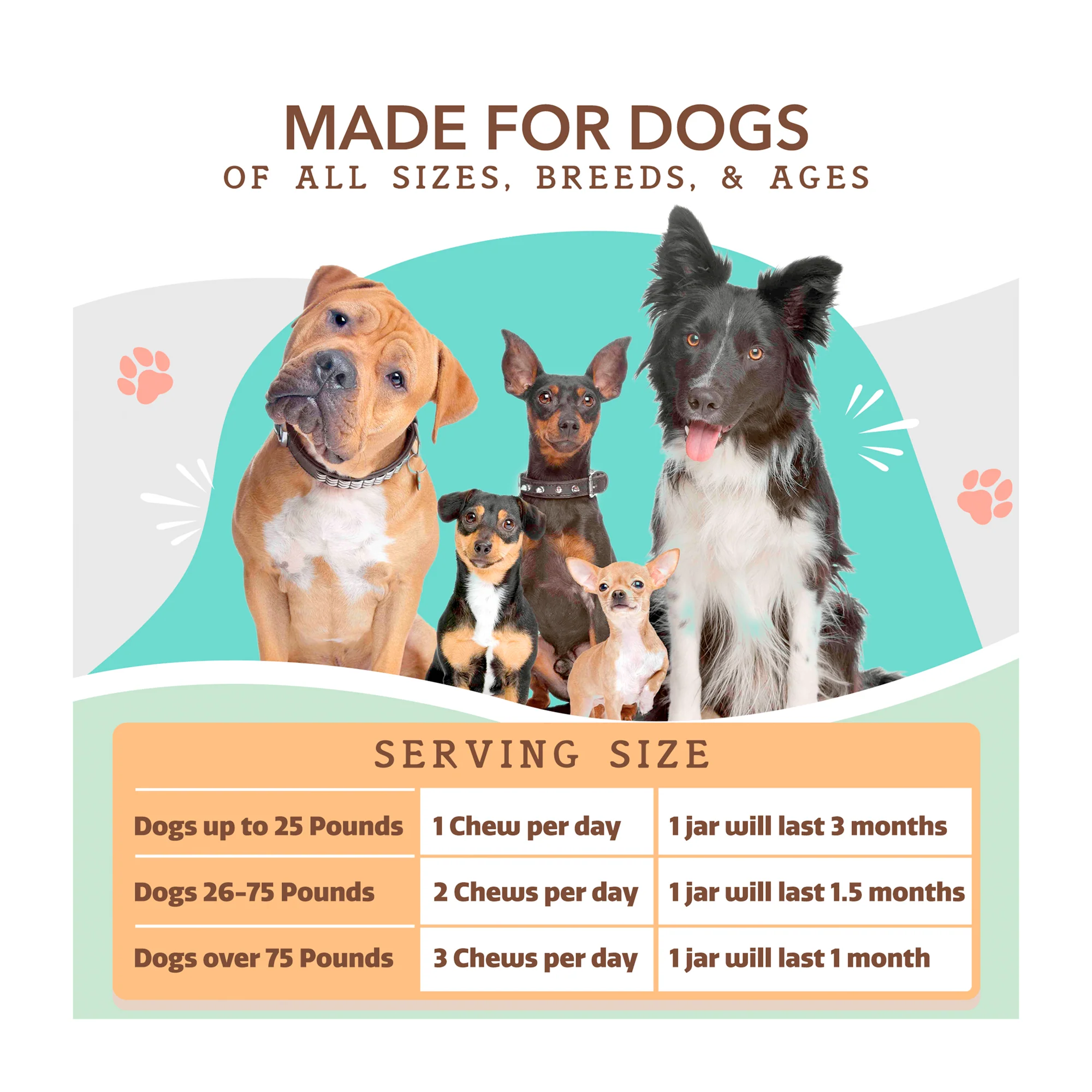 Calming Dog Supplement, Soft Chews - Image 8