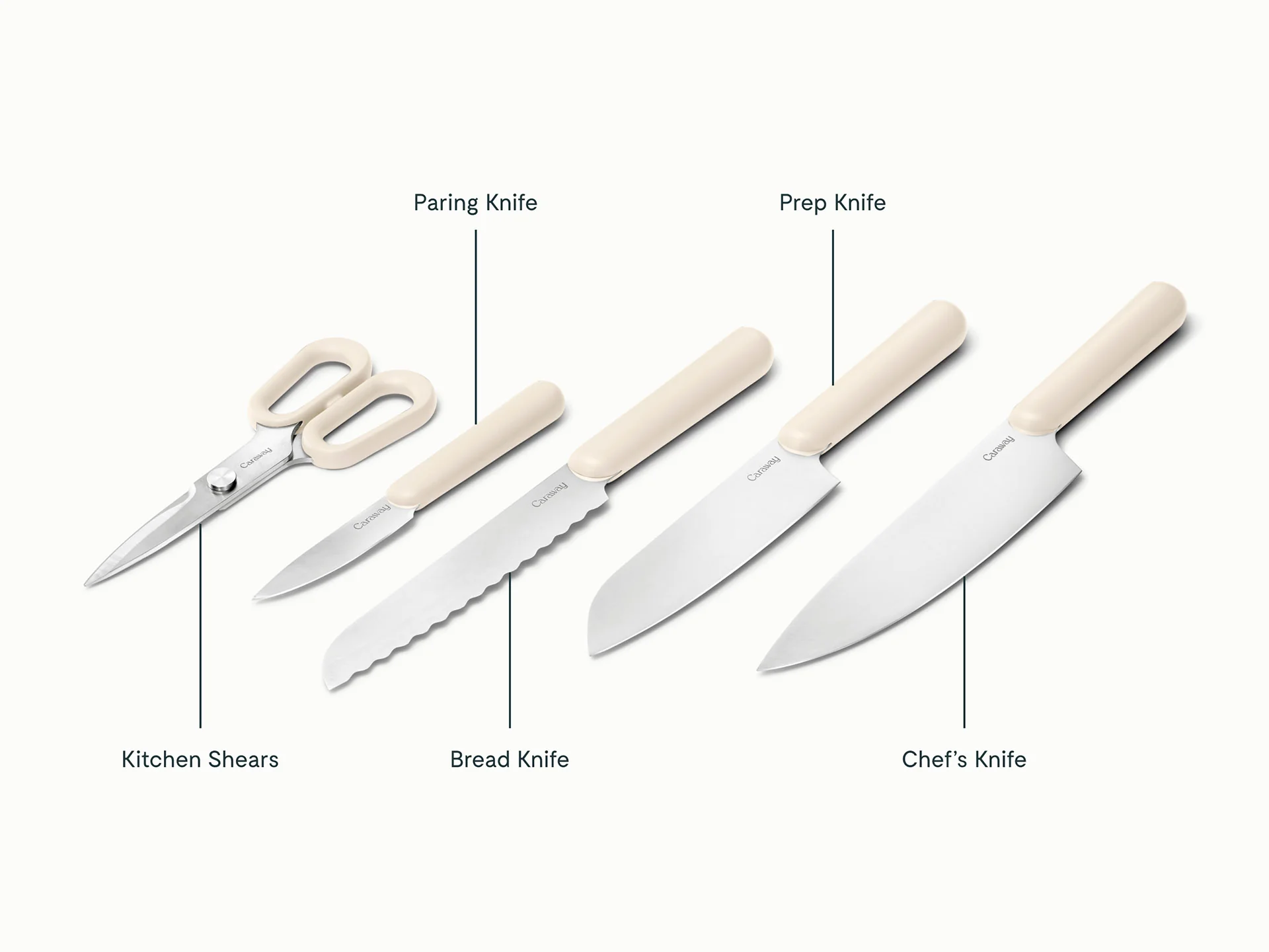 5 Piece Knife & Shears Set - Image 17