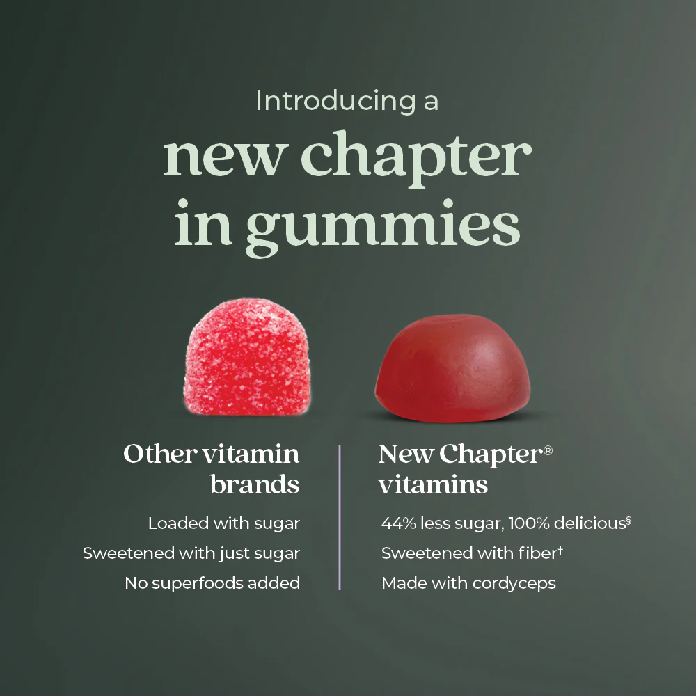 Cellular Energy Vitamin B12 + Gummies, Raspberry Flavored - Image 6