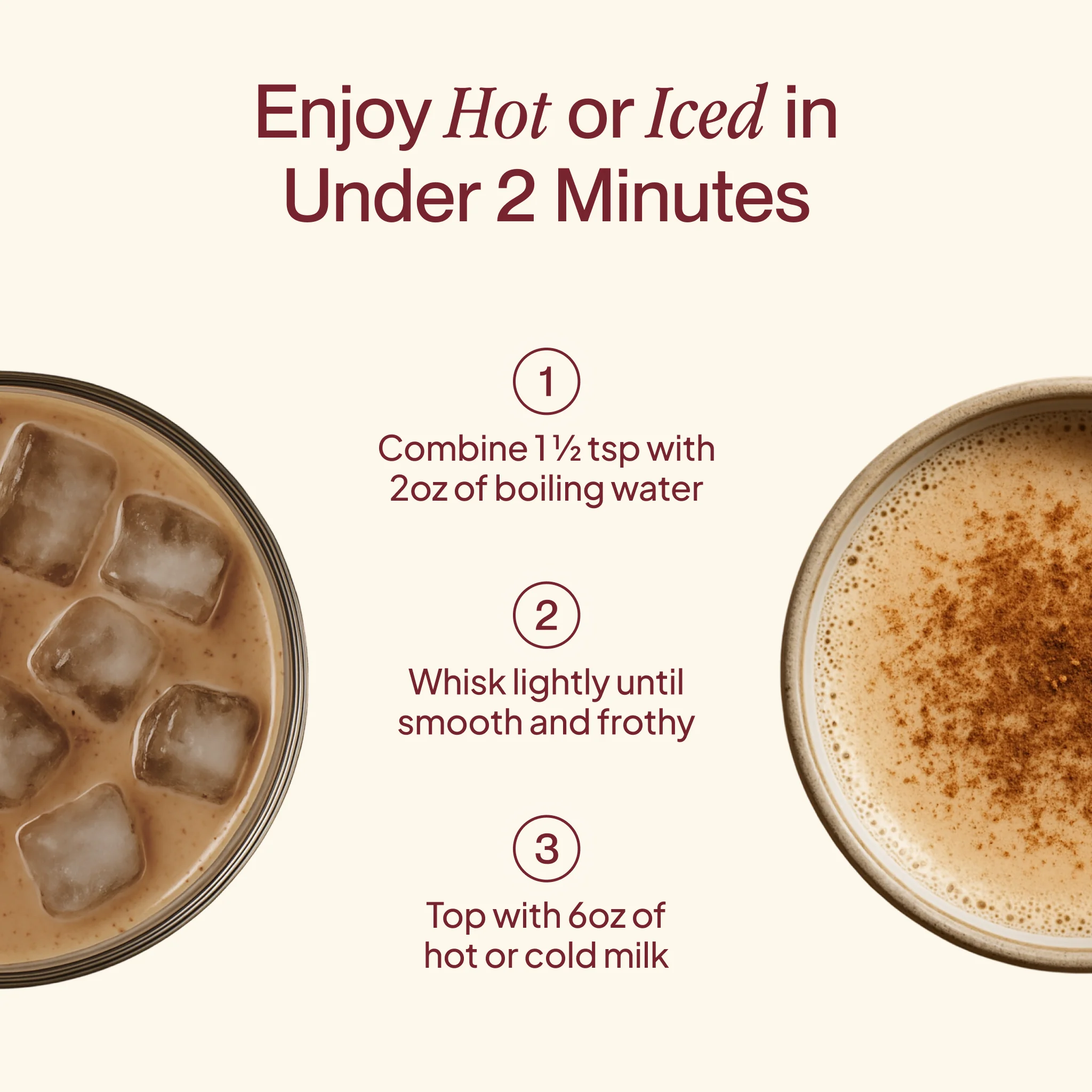 Chai Latte - Original - Image 6