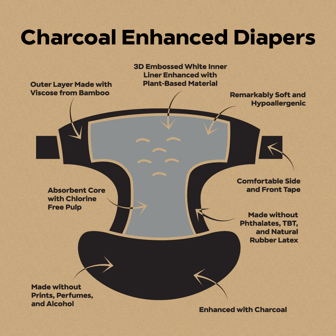 Charcoal Enhanced Diapers – Rash Relief with Ultra-Absorbent, FSC-Certified™ Core - Image 6