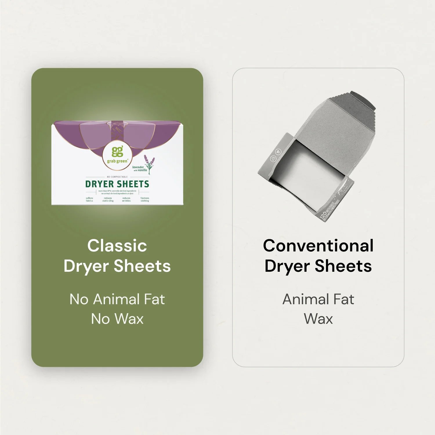 Classic Dryer Sheets - Gardenia - Image 6
