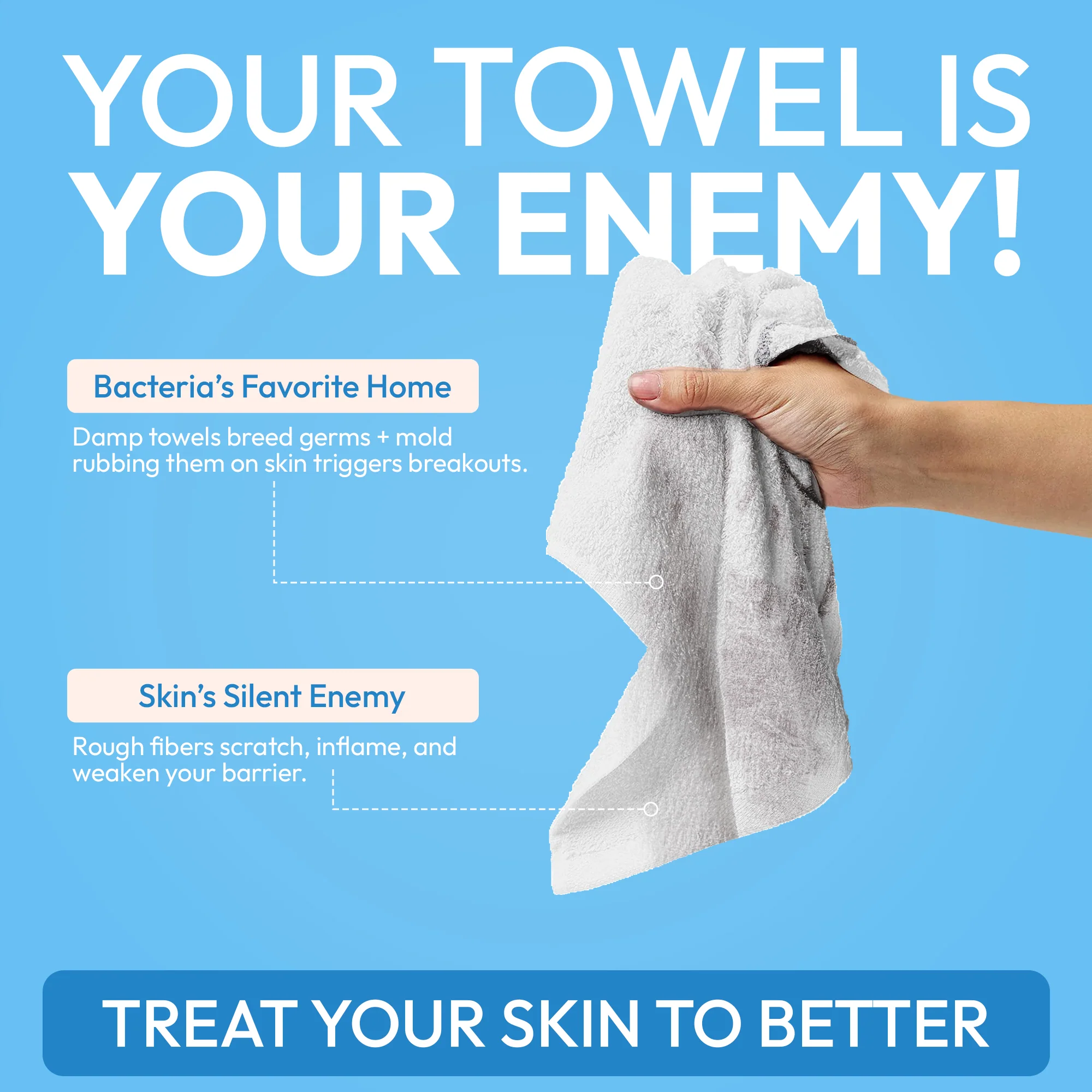 Clean Facial Towels, Fragrance Free - Image 10