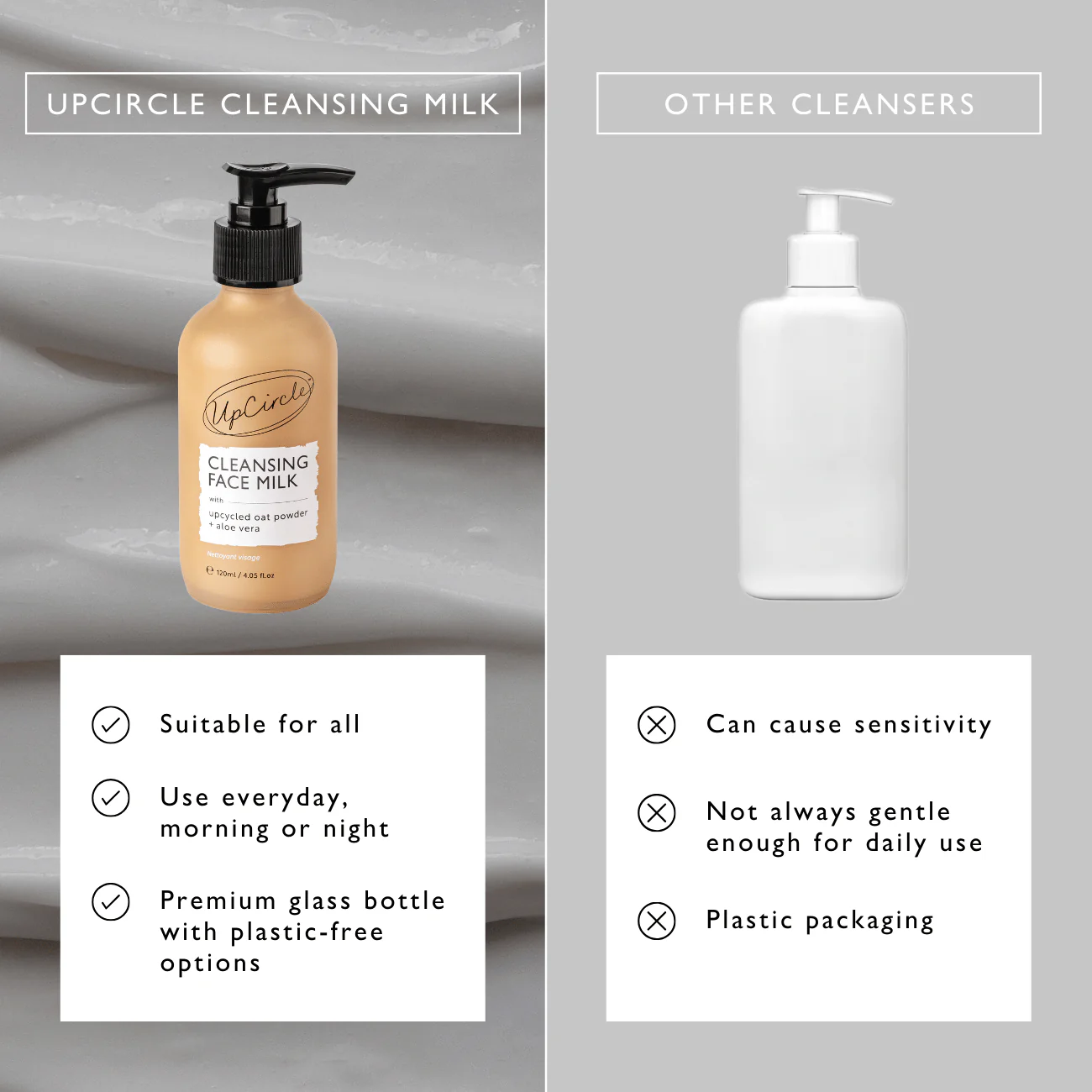Cleansing Face Milk with Aloe Vera + Oat Powder - Image 7
