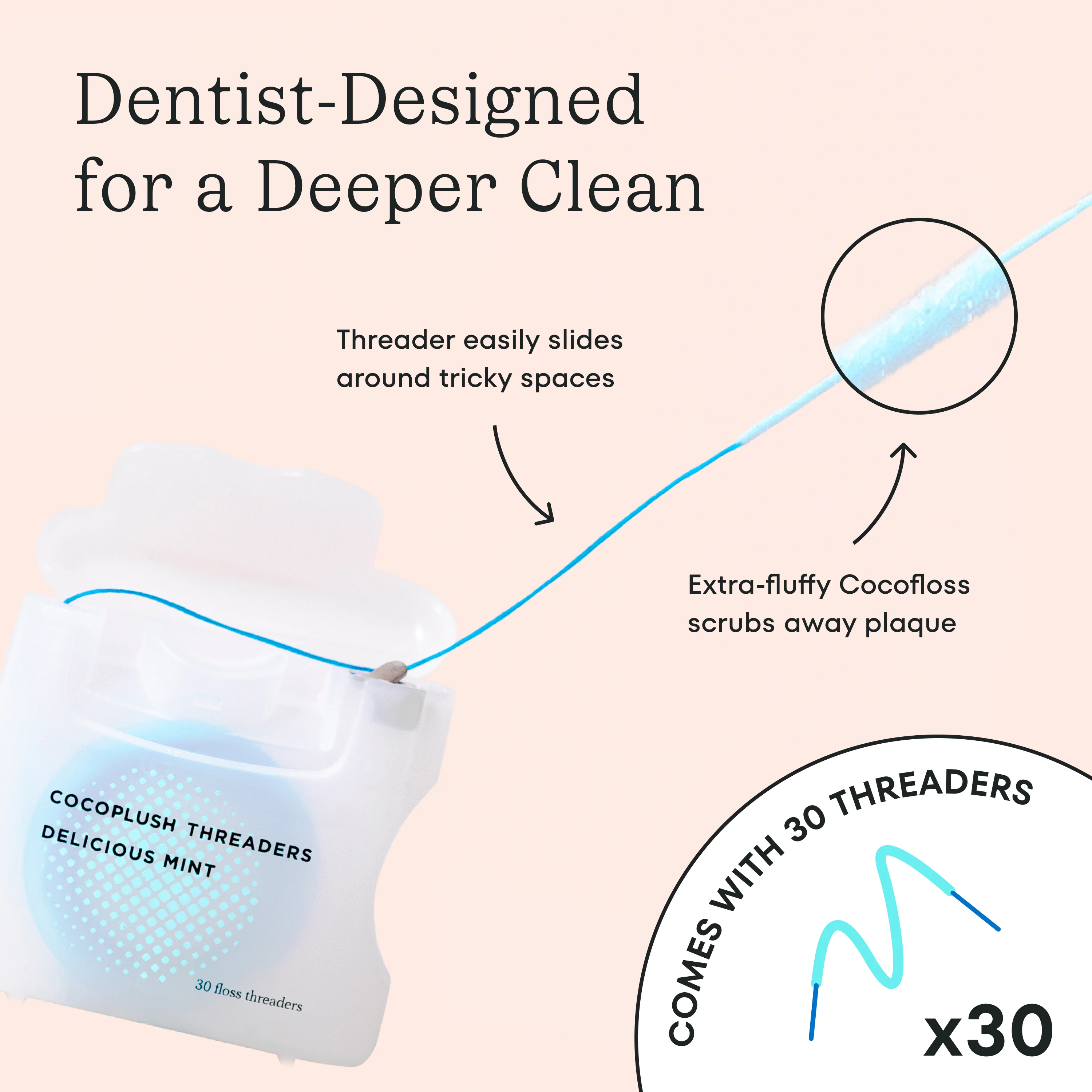 Dental Floss + Threaders - Image 5