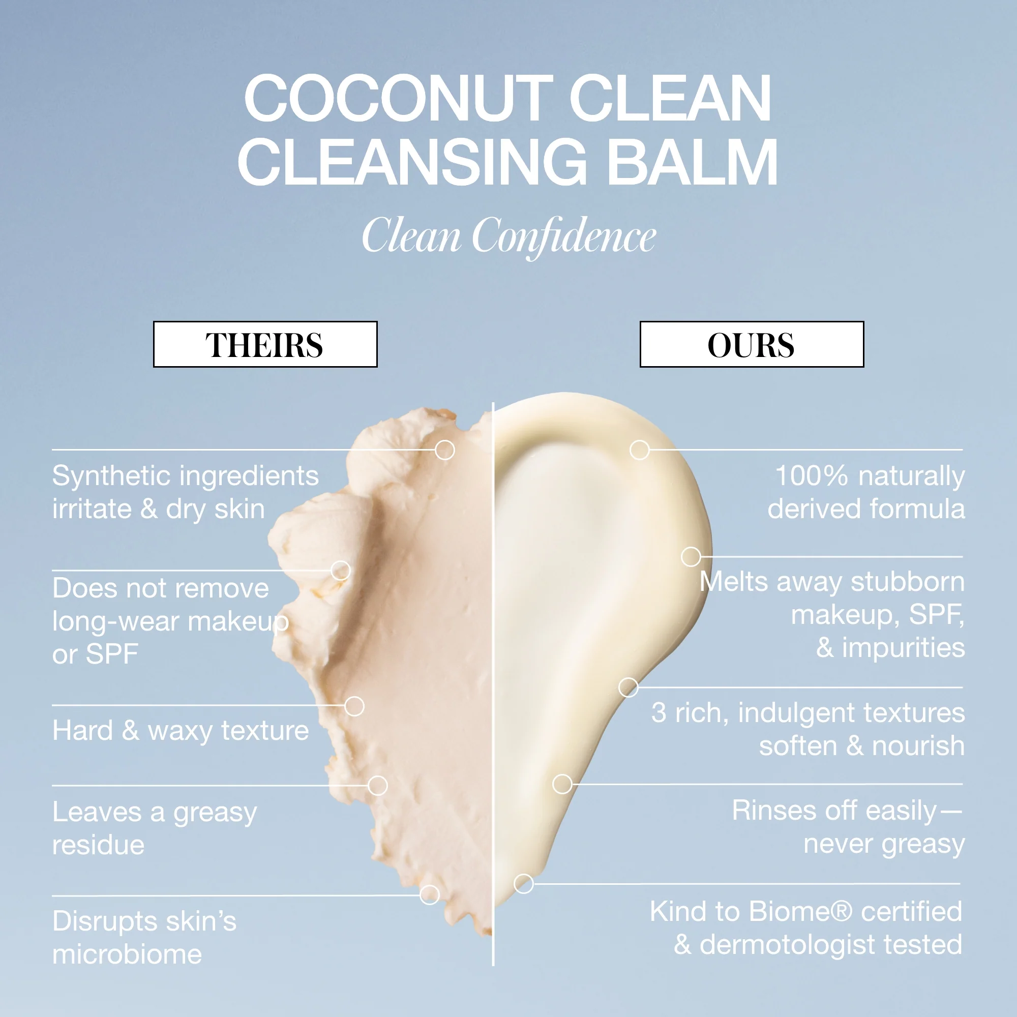 Coconut Clean Cleansing Balm - Image 7