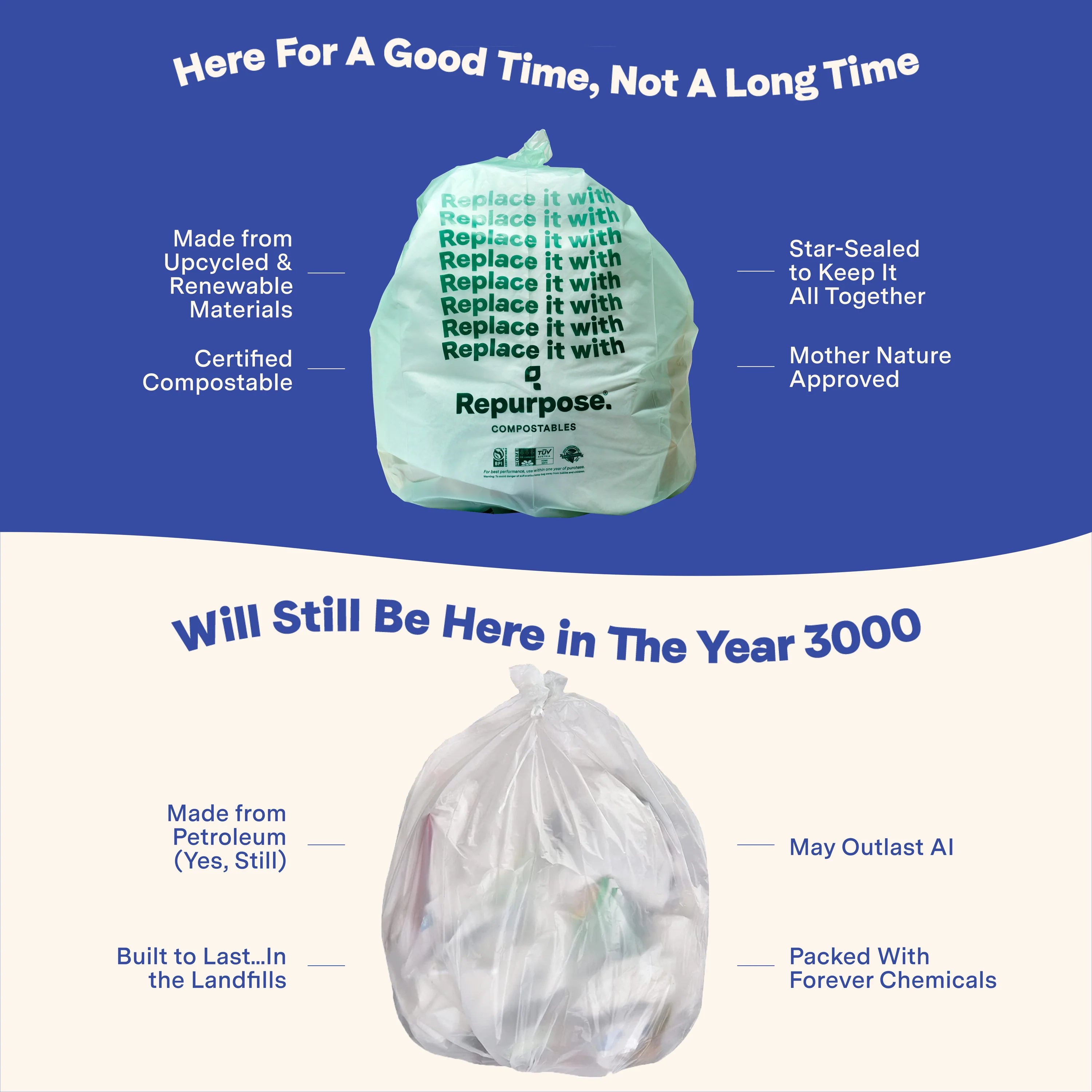 Compostable 13-Gal Tall Kitchen Bags, Lavender Scented - Image 3