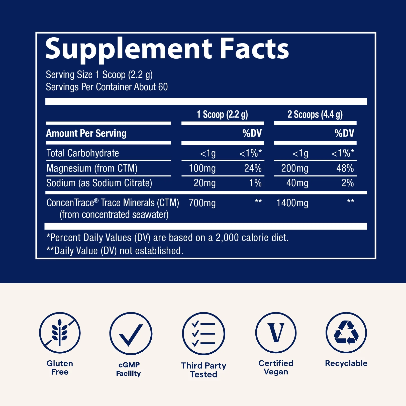 ConcenTrace Daily Mineral Powder - Image 26