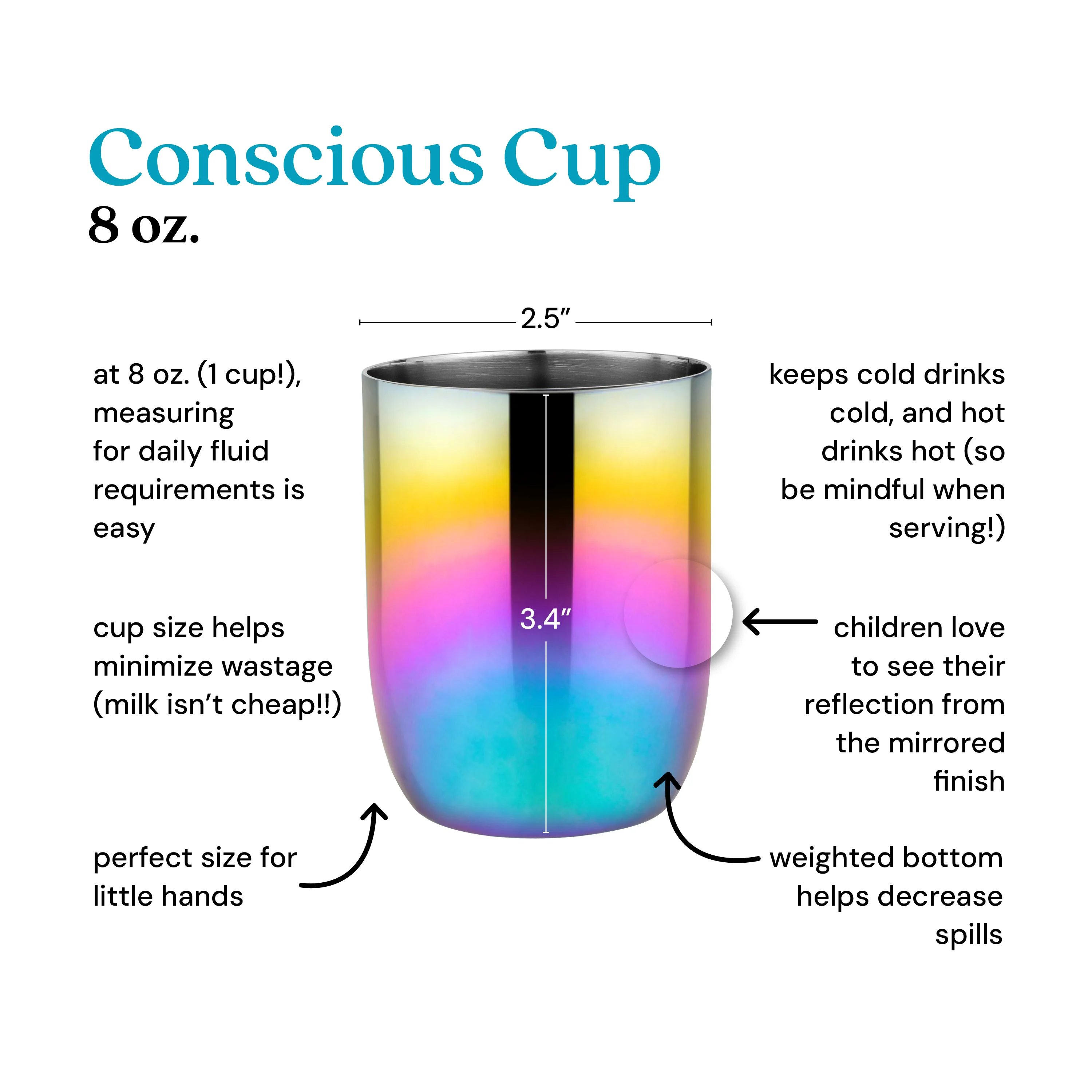 Conscious Cup - Image 6