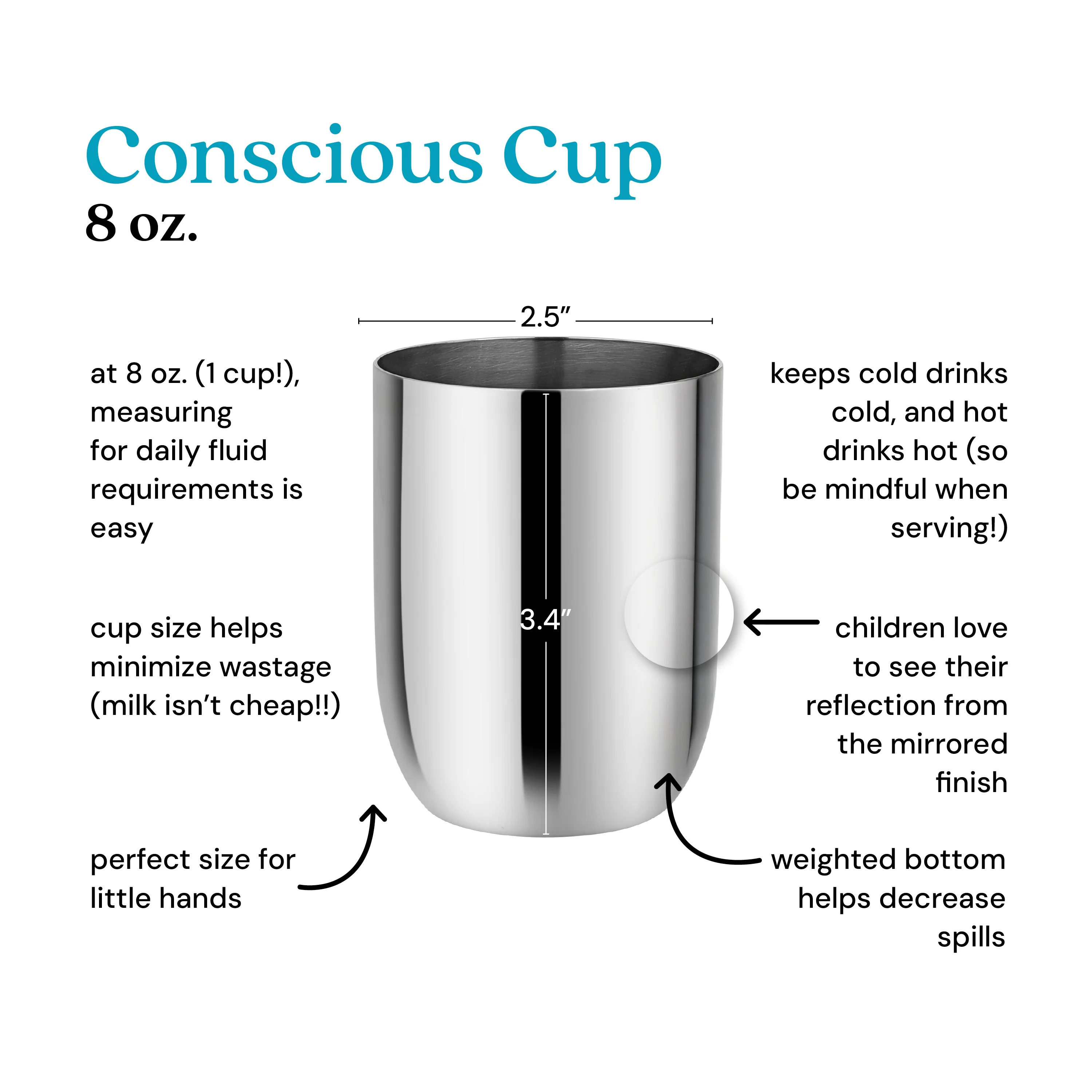 Conscious Cup - Image 9