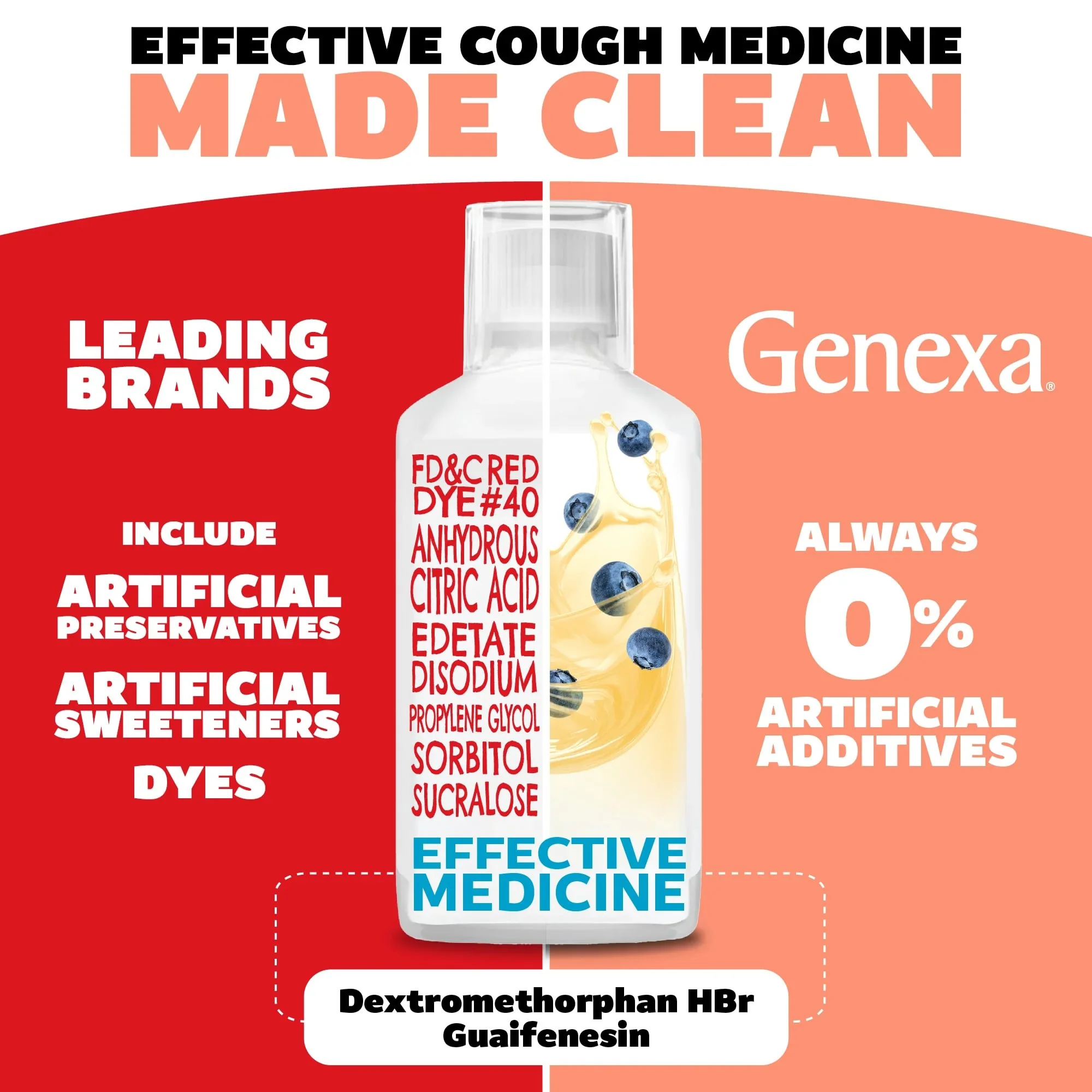 Adult Cough & Chest Congestion - Image 3