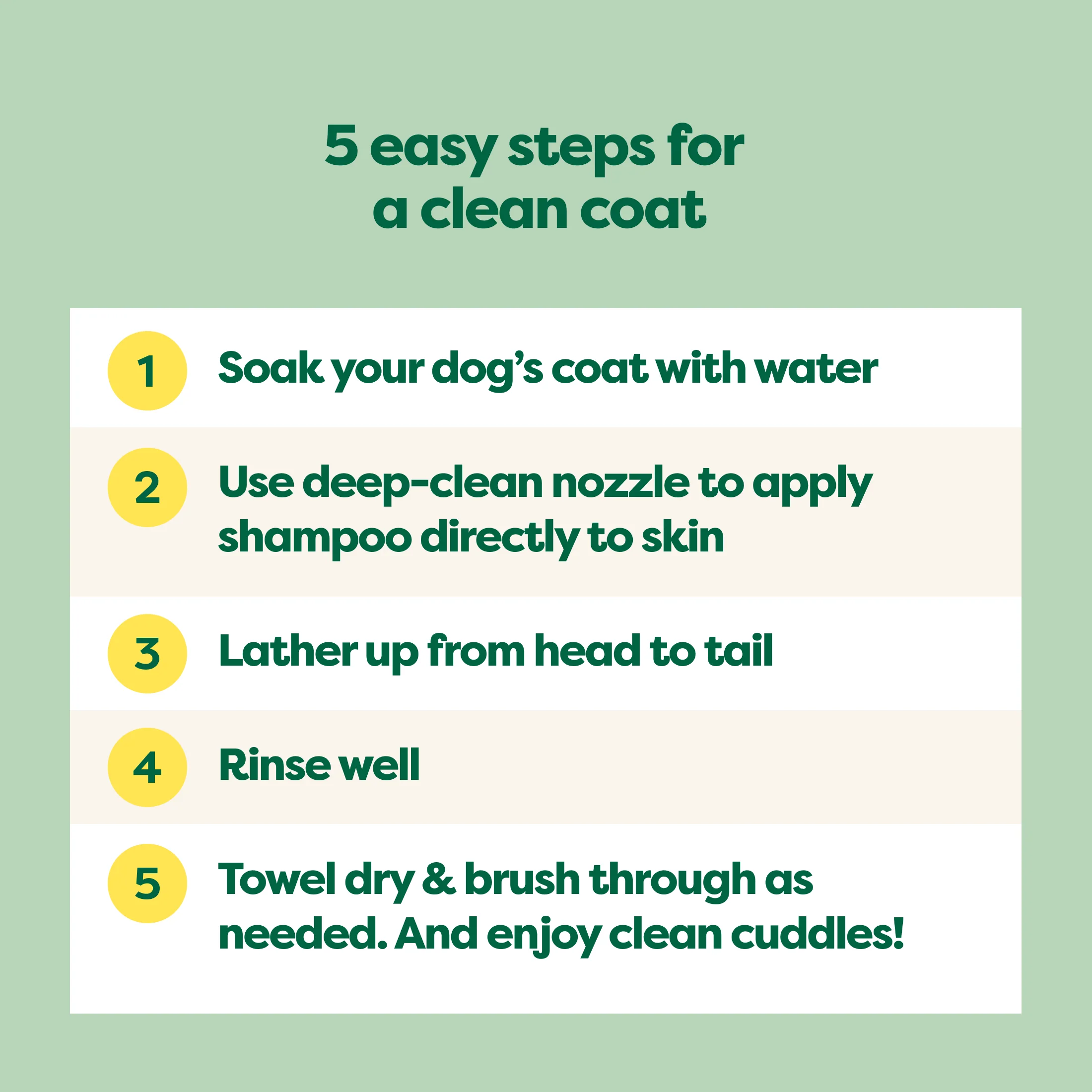 3-in-1 Curly Coat Dog Shampoo - Image 12