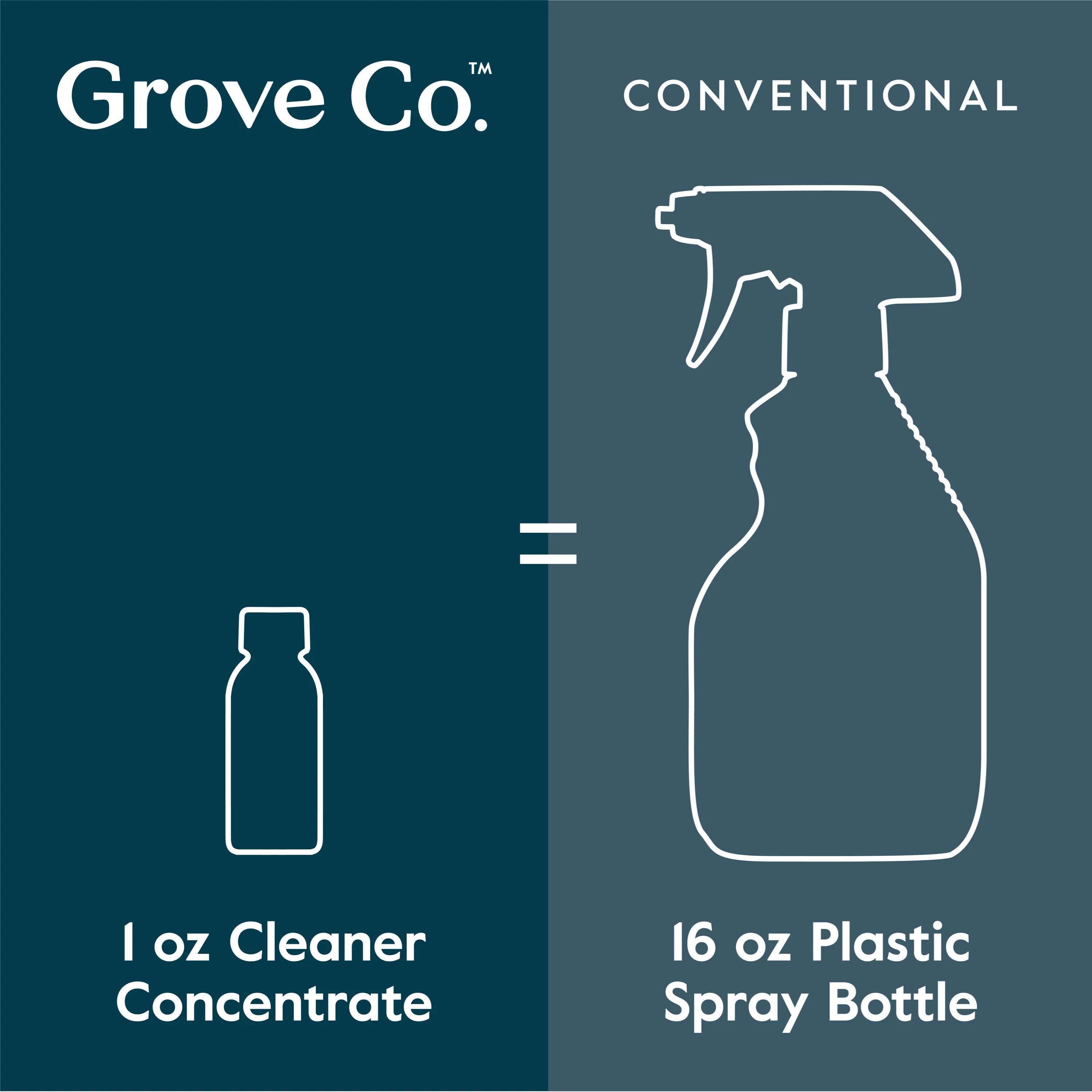 Daily Shower Cleaner Concentrate - Image 34