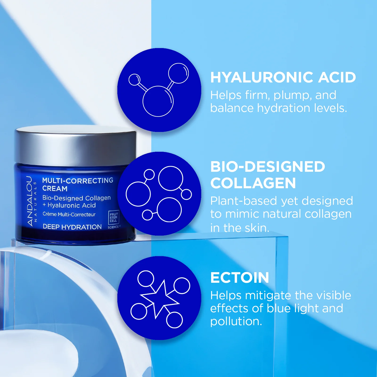Deep Hydration Multi-Correcting Cream - Image 5