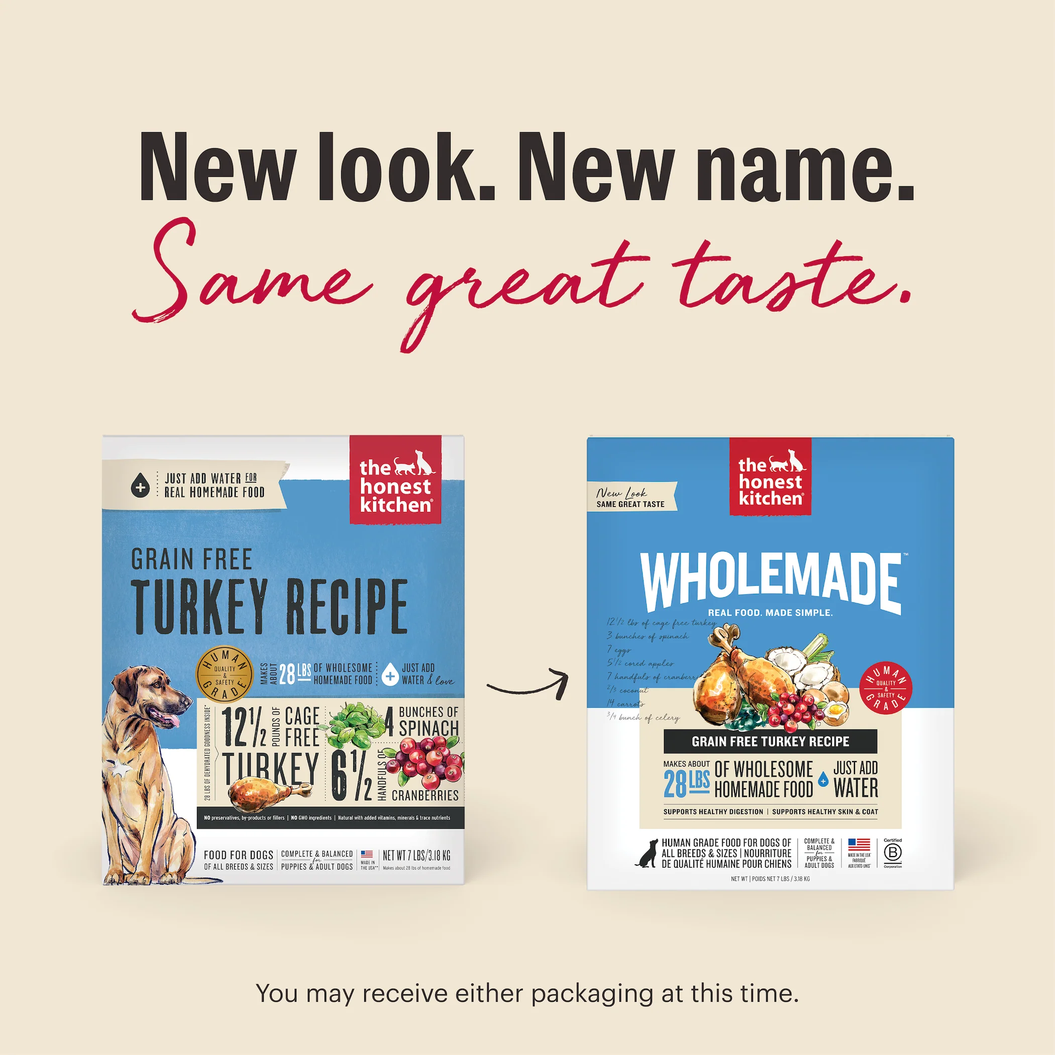 Wholemade™ Grain Free Turkey Dog Food - Image 4