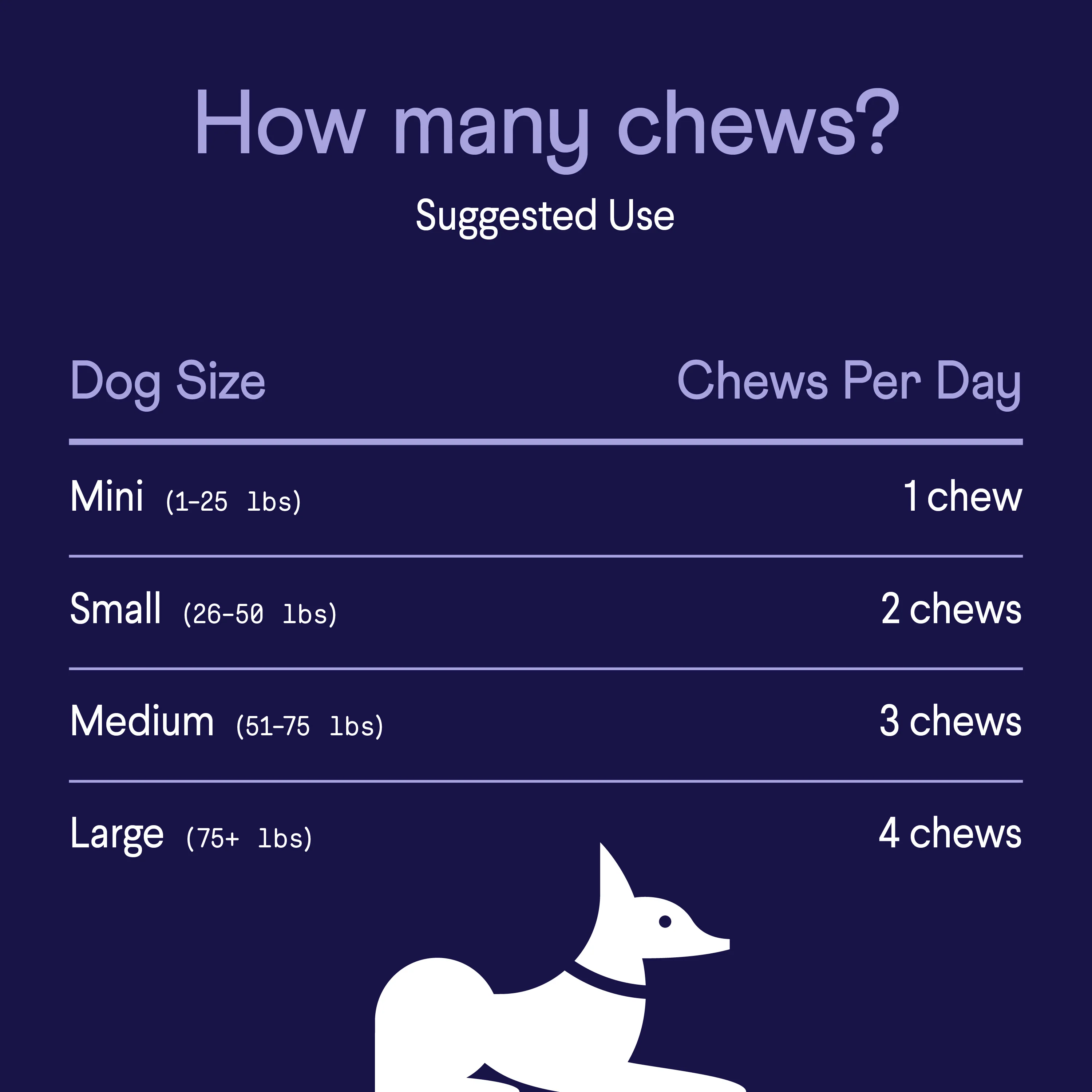 Digestive Probiotics Supplement For Dogs - Image 8
