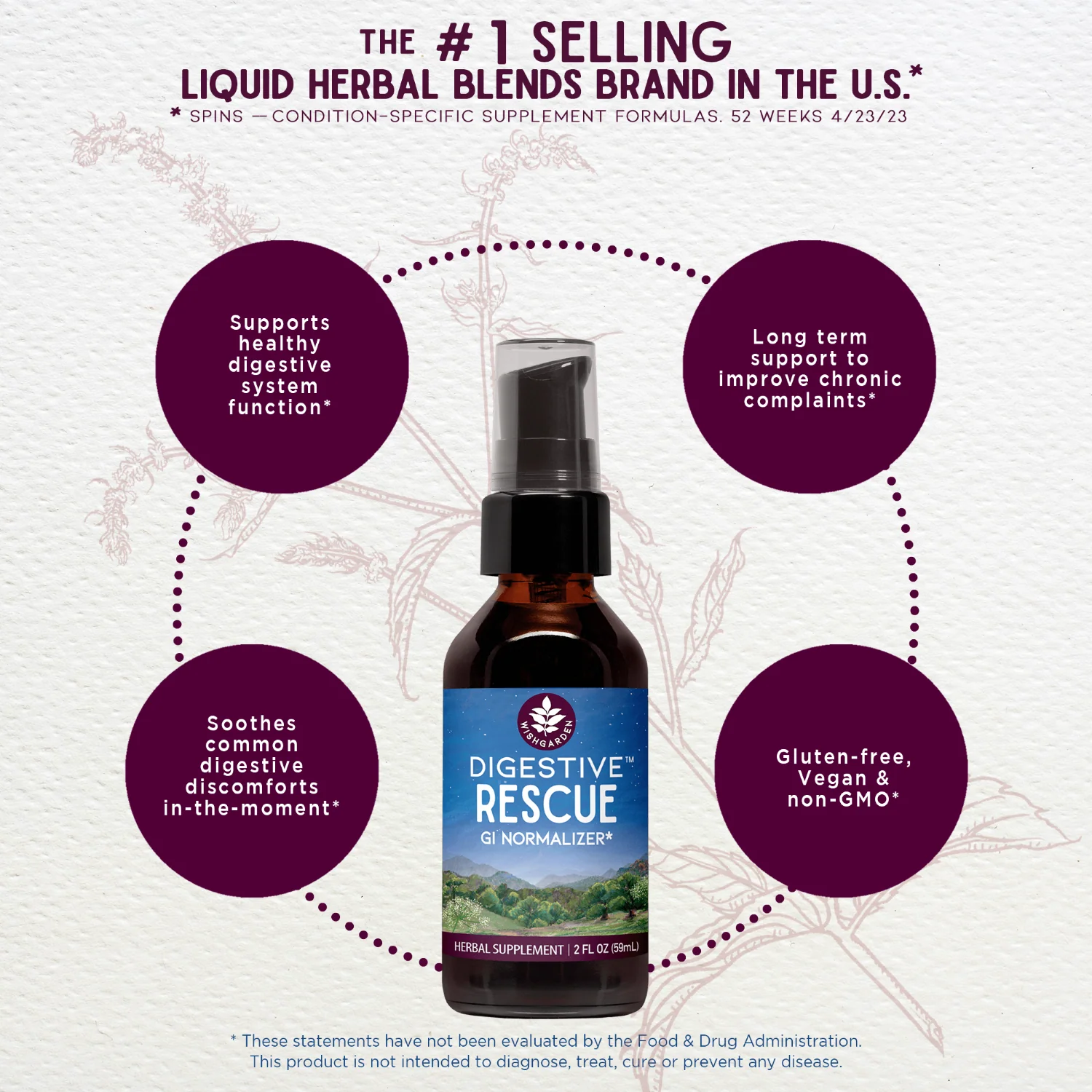 Digestive Rescue, GI Normalizer - Herbal Supplement - Image 4