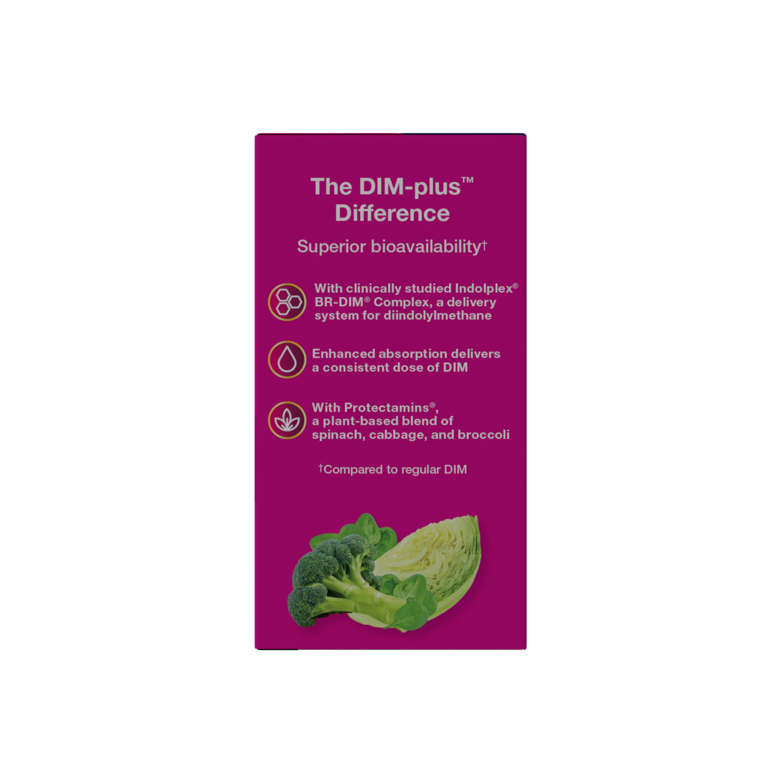 DIM-Plus™ - Image 9