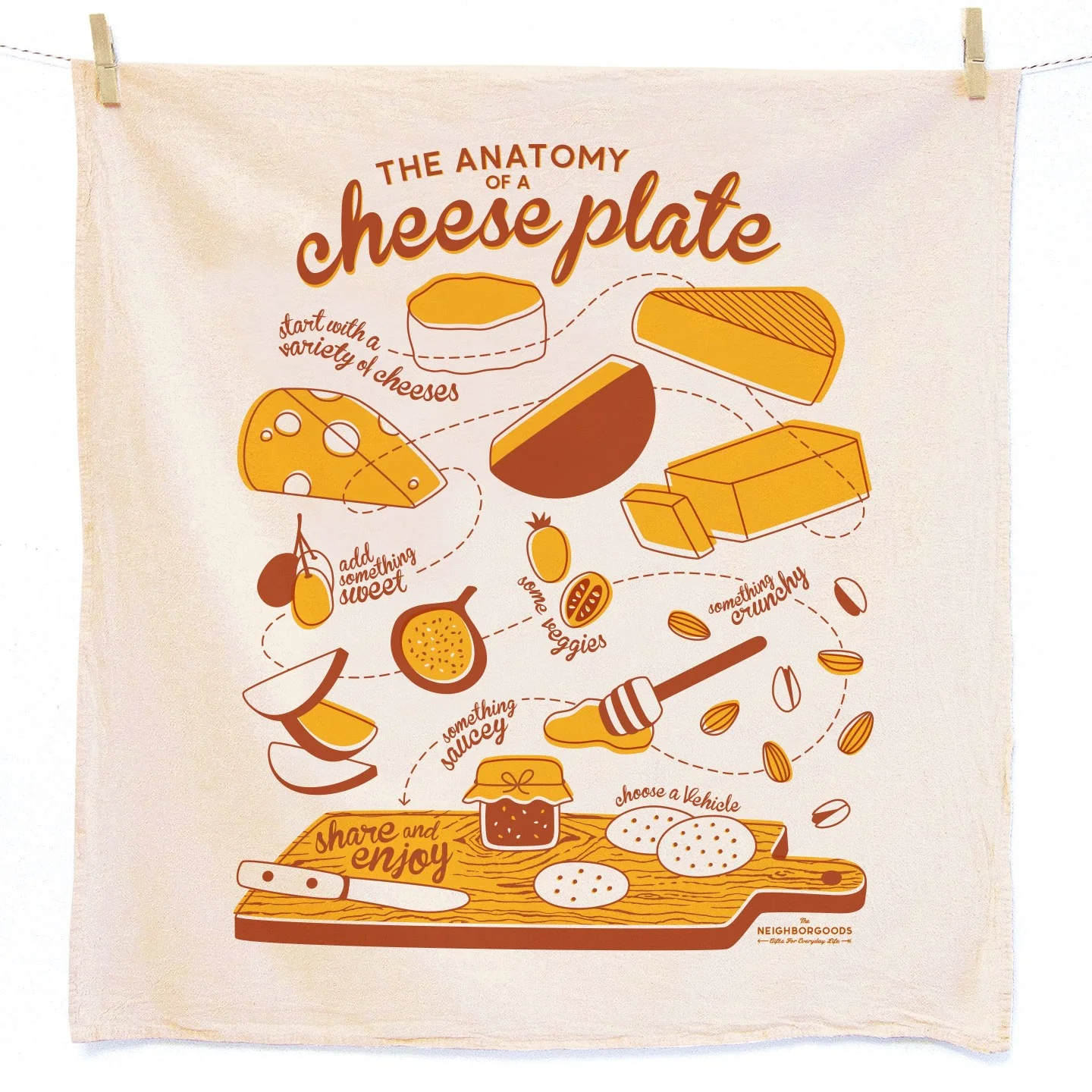 Dish Towel Set - Image 6